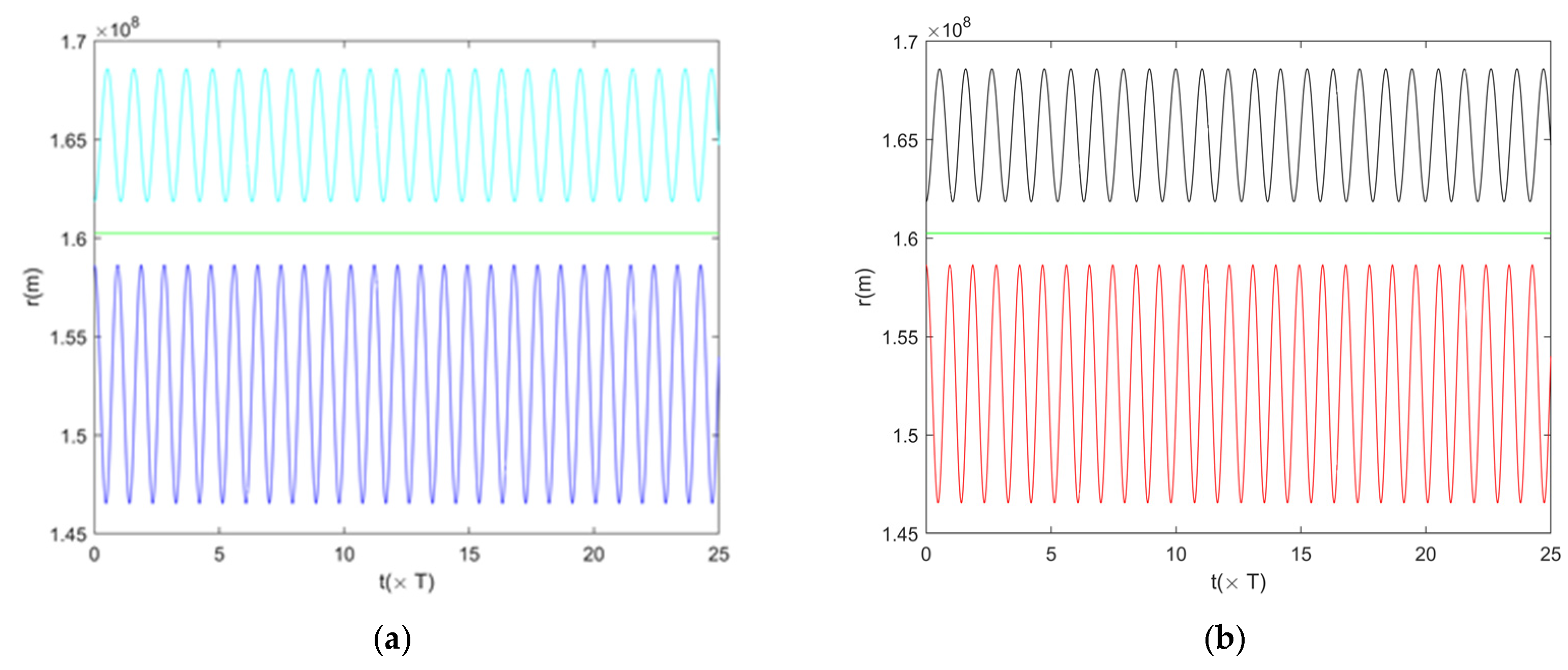 Aerospace 08 00183 g003a 550