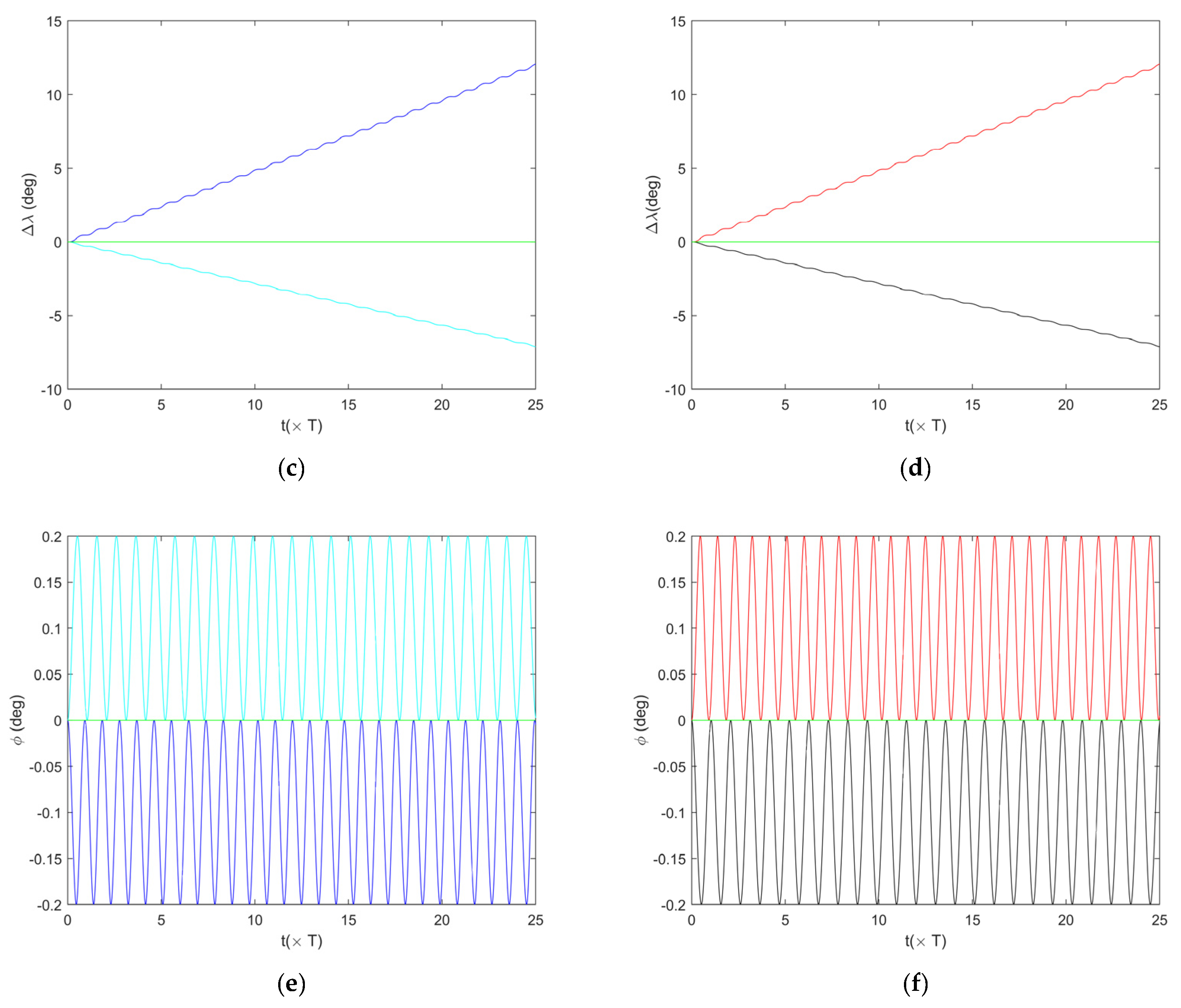 Aerospace 08 00183 g003b 550