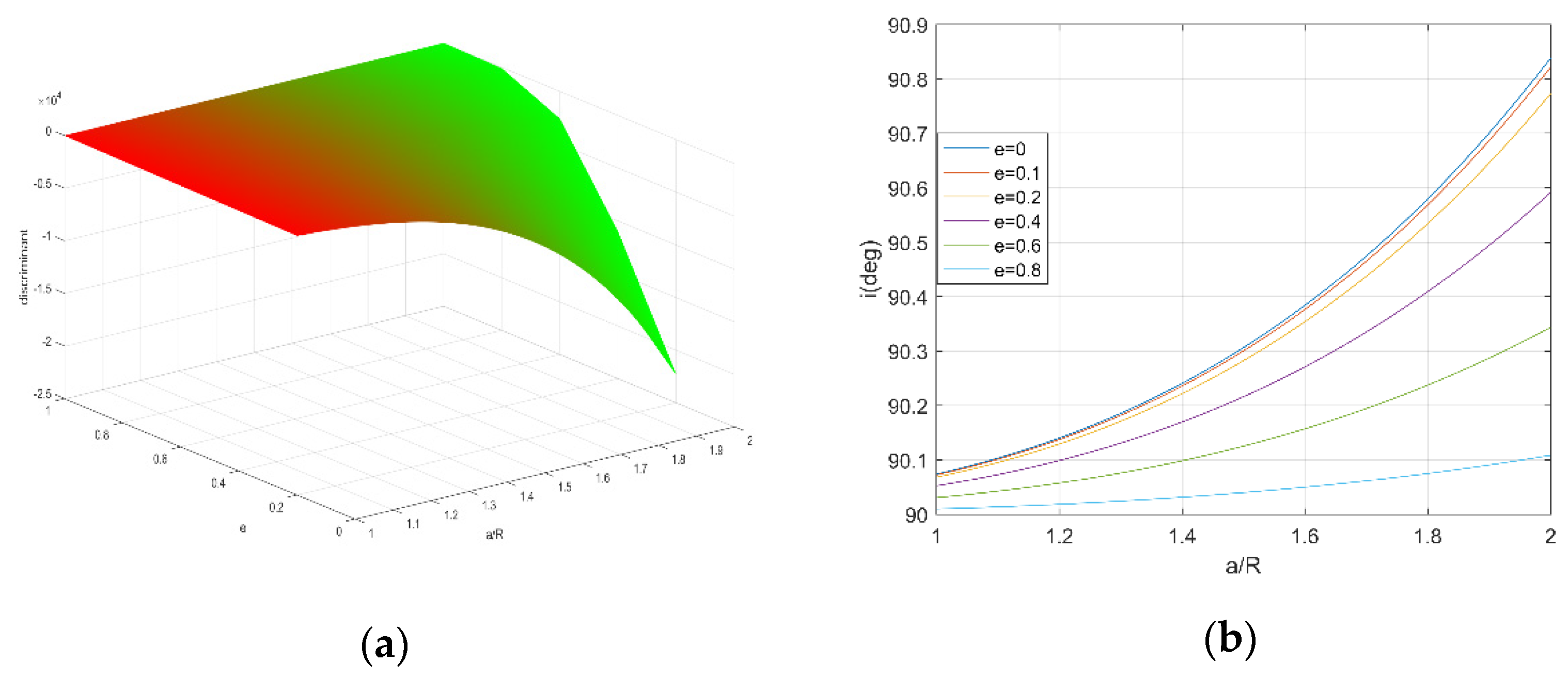 Aerospace 08 00183 g004 550