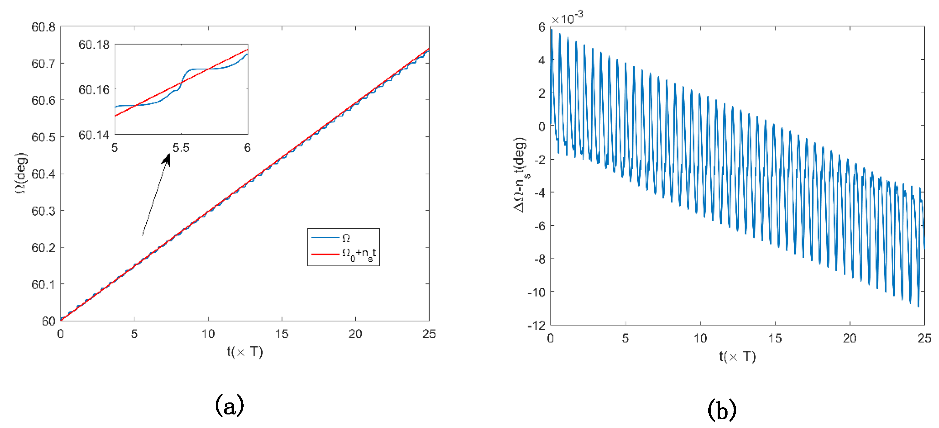 Aerospace 08 00183 g005a 550