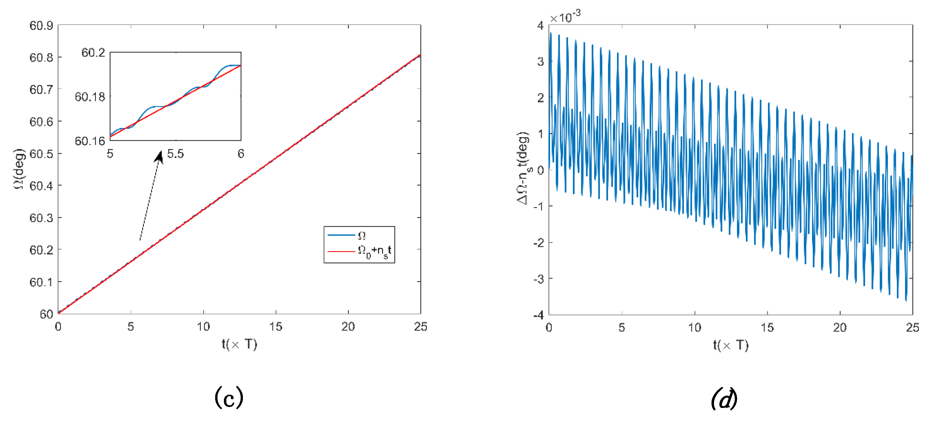 Aerospace 08 00183 g005b 550