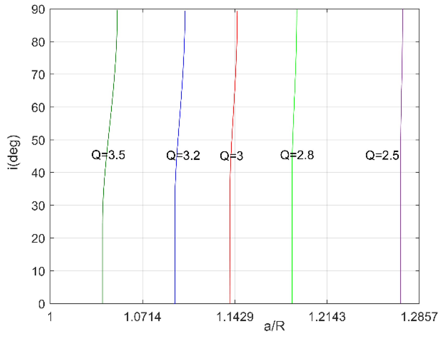 Aerospace 08 00183 g009 550