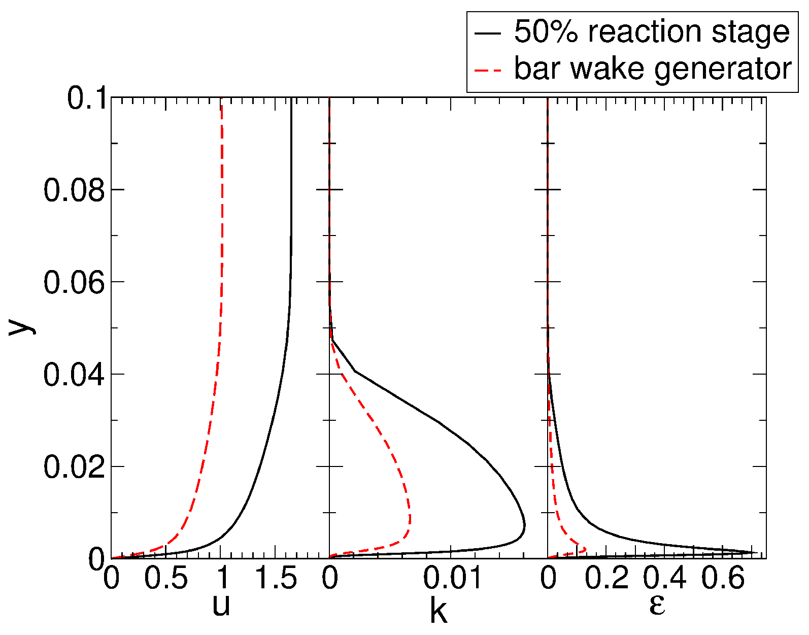 Aerospace 08 00184 g001 550