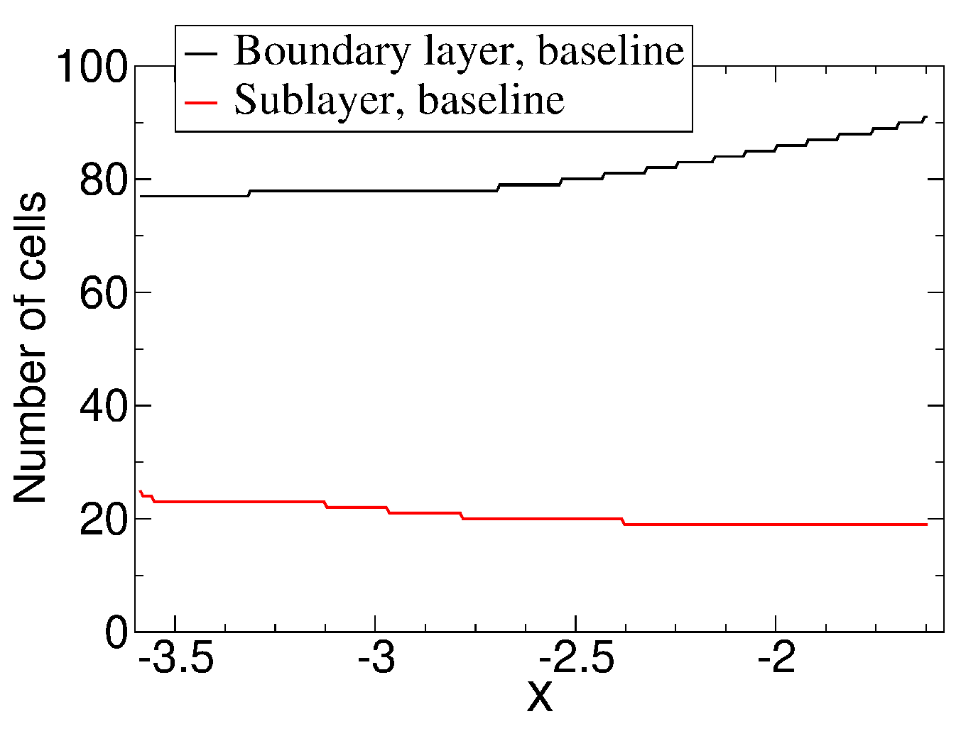 Aerospace 08 00184 g004 550