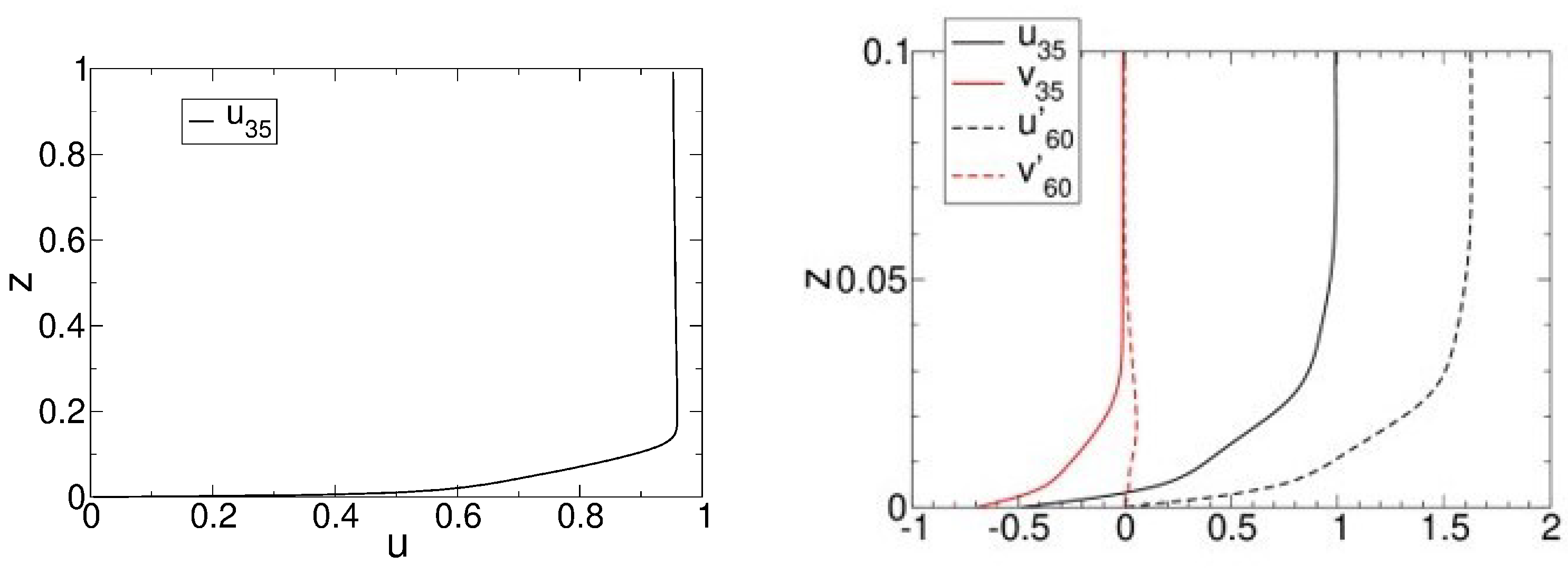 Aerospace 08 00184 g007 550