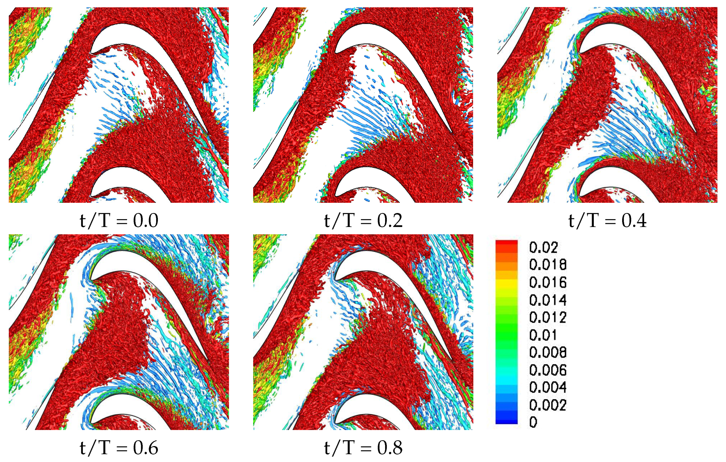 Aerospace 08 00184 g008 550