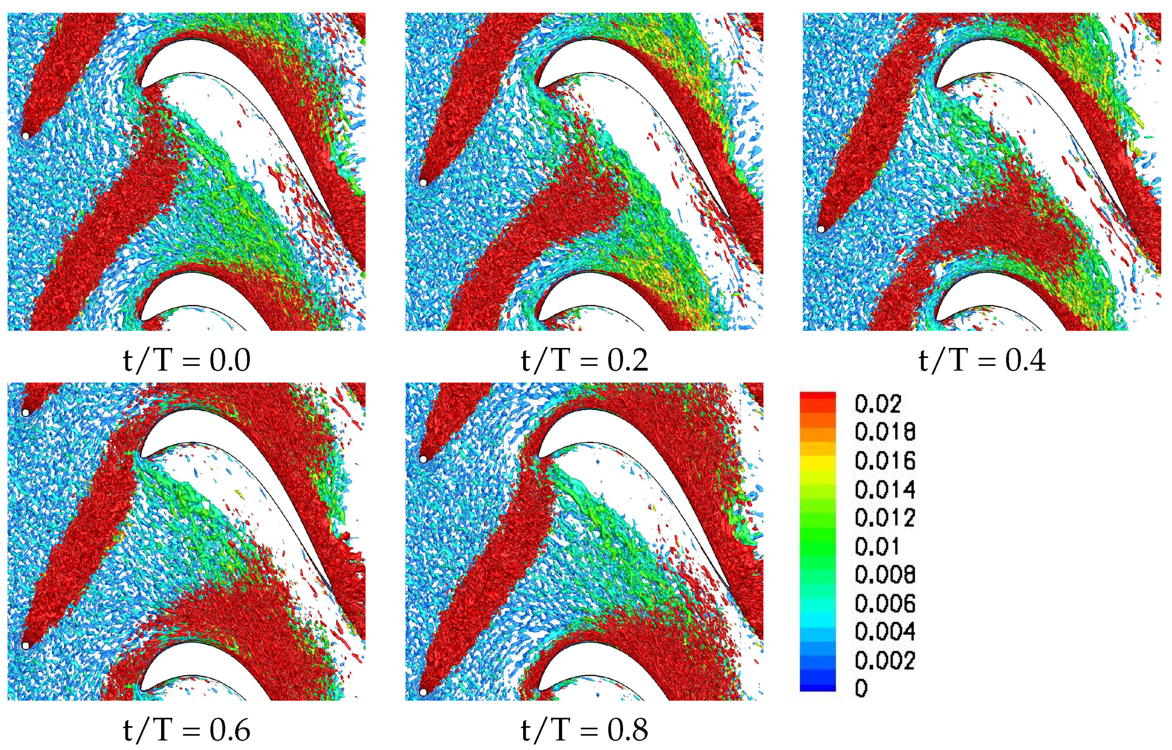 Aerospace 08 00184 g009 550