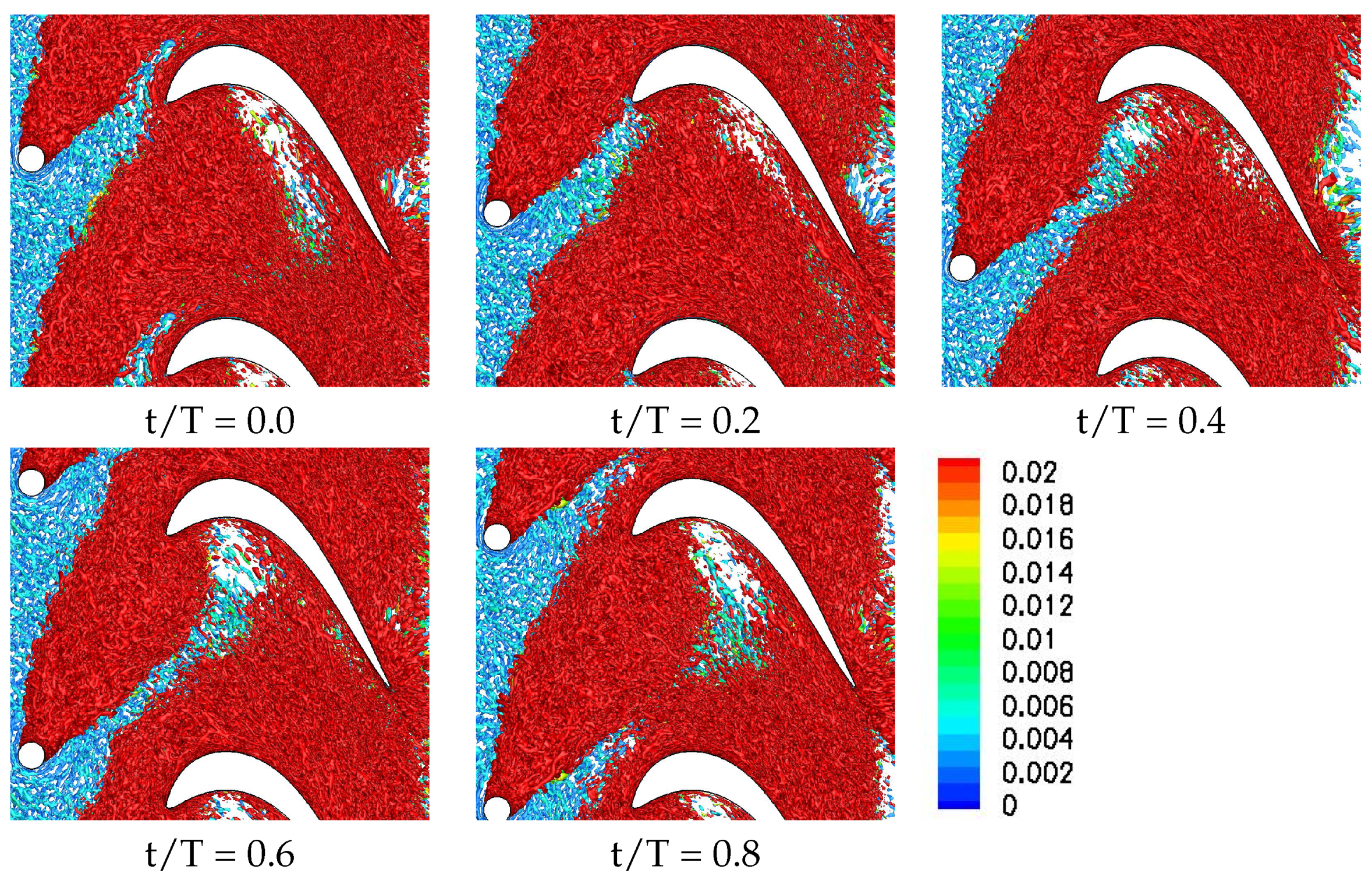 Aerospace 08 00184 g010 550