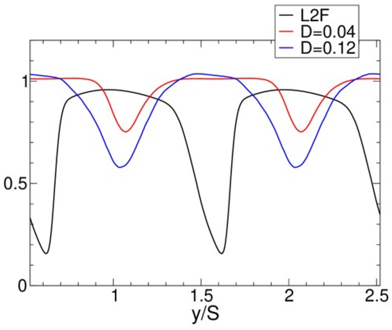 Aerospace 08 00184 g013 550