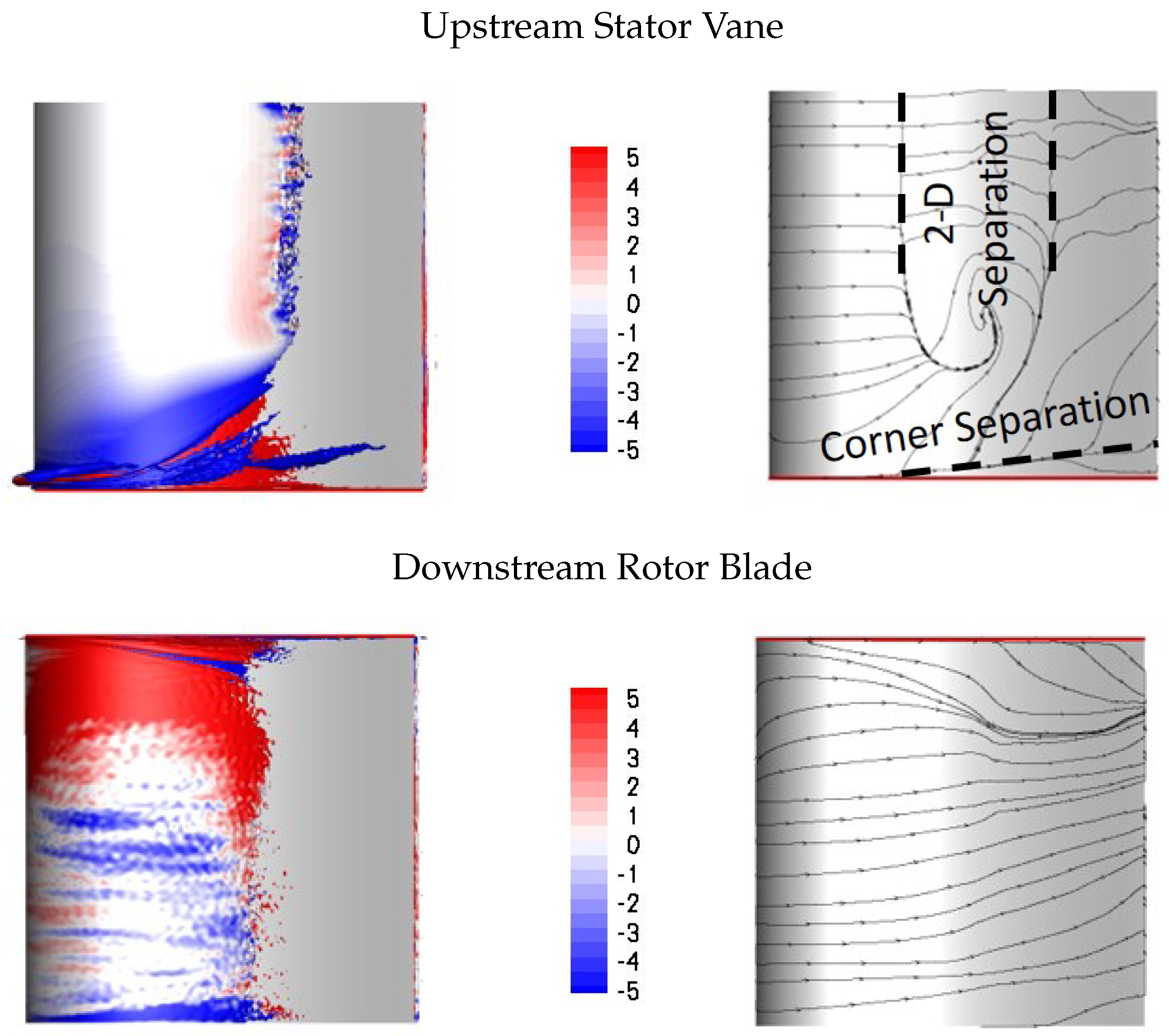 Aerospace 08 00184 g016 550