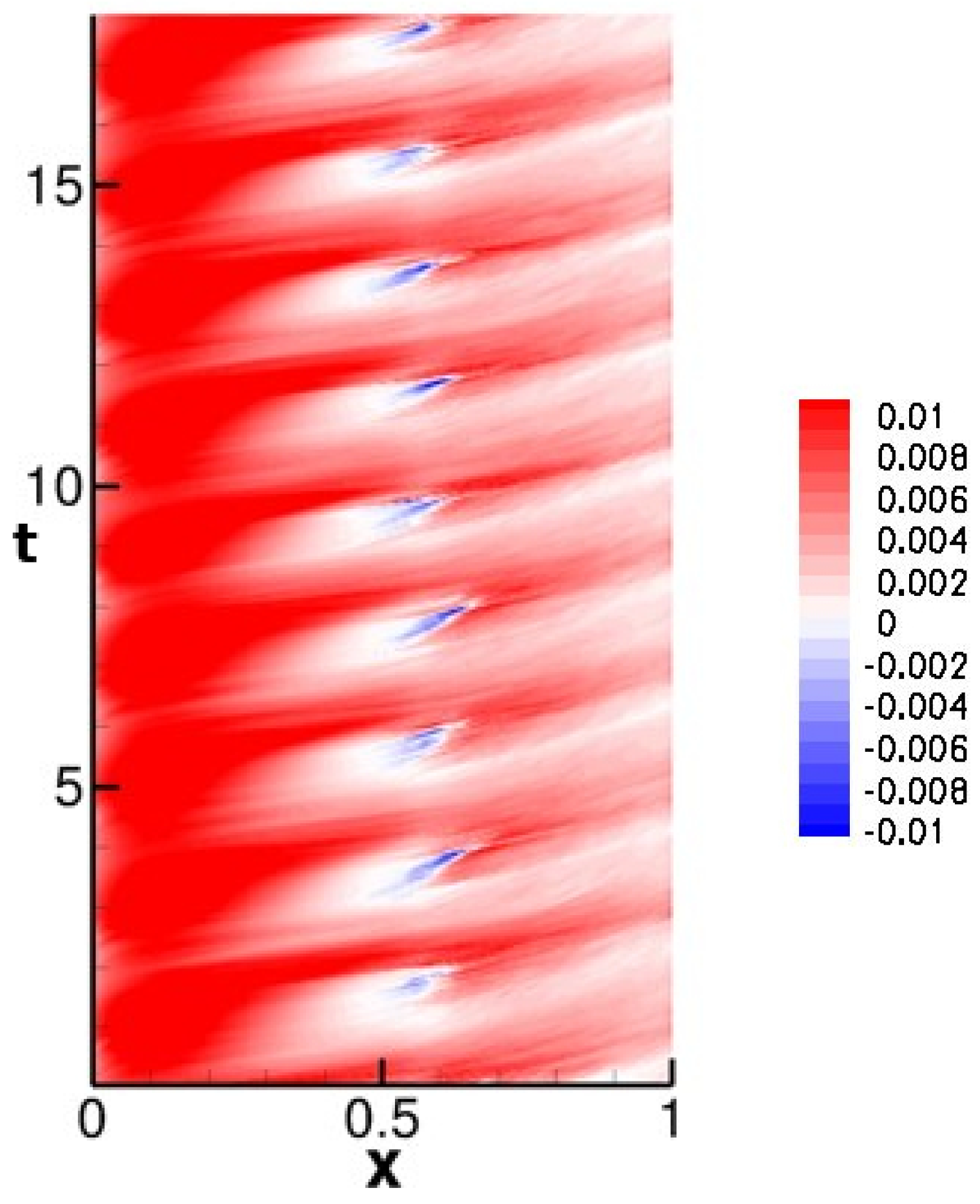 Aerospace 08 00184 g017 550
