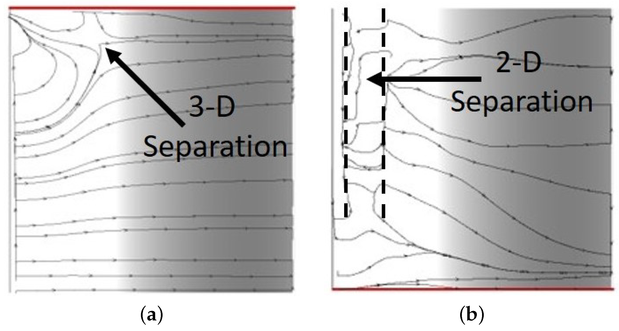 Aerospace 08 00184 g018 550