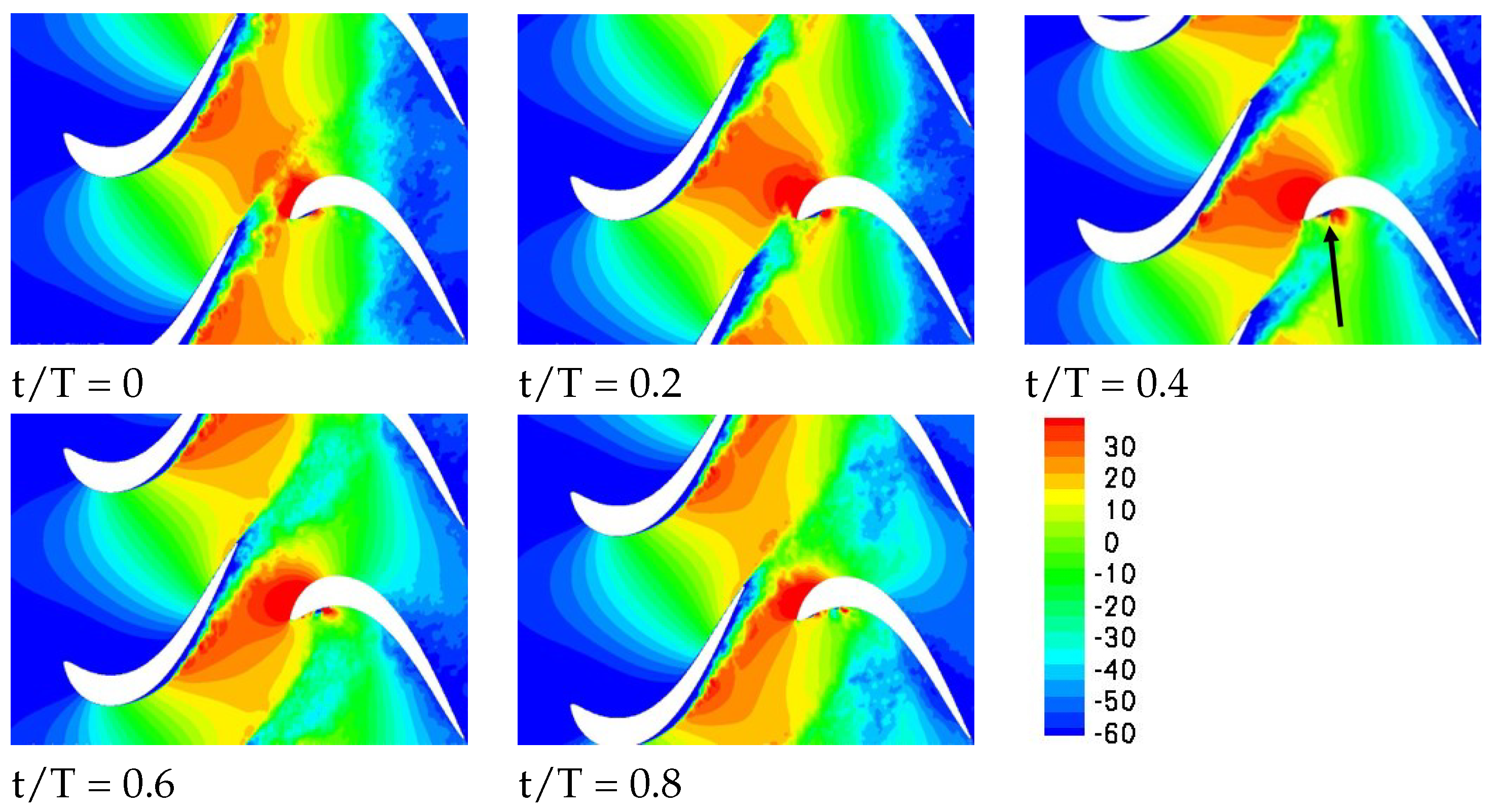 Aerospace 08 00184 g019 550
