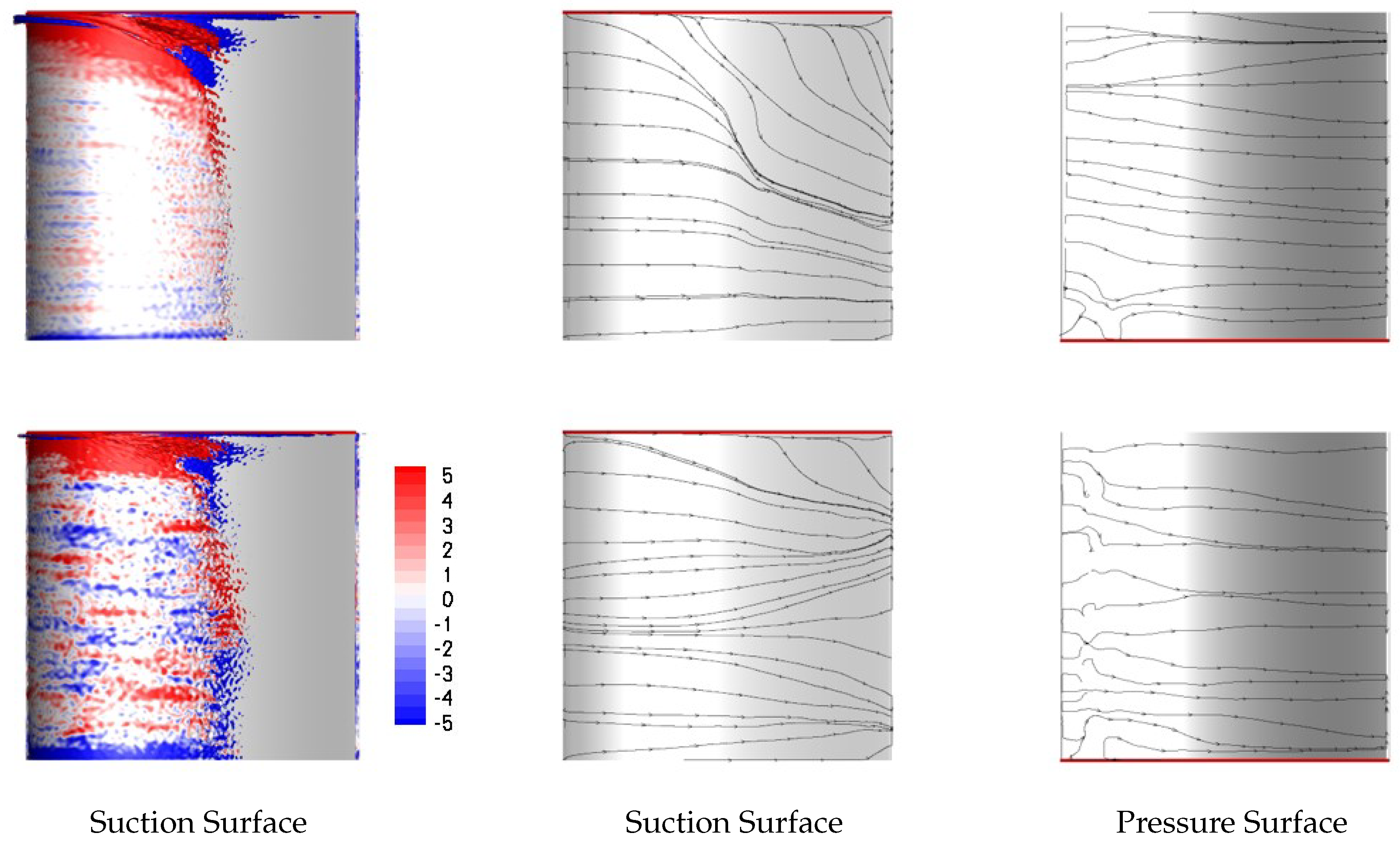 Aerospace 08 00184 g021 550