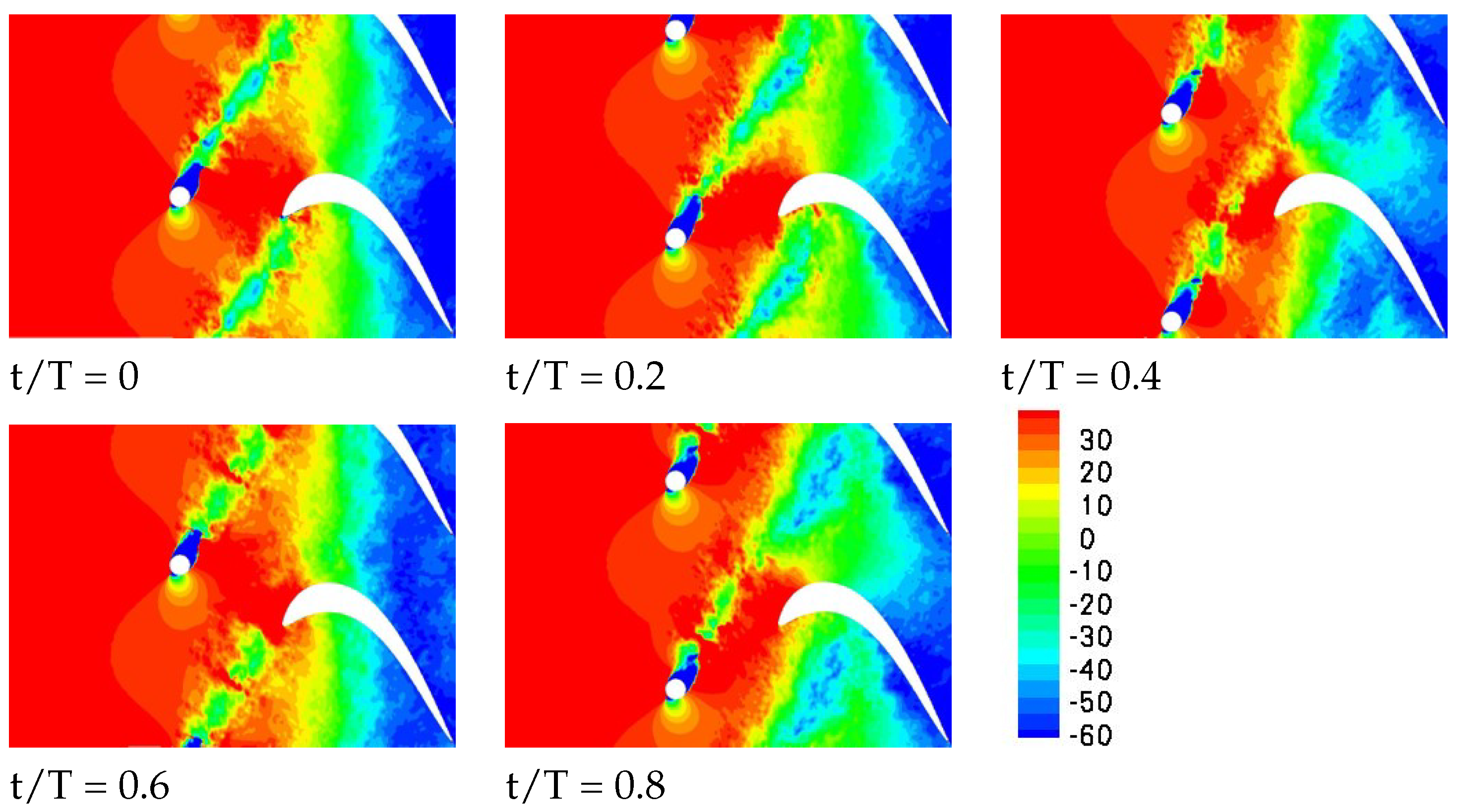 Aerospace 08 00184 g023 550