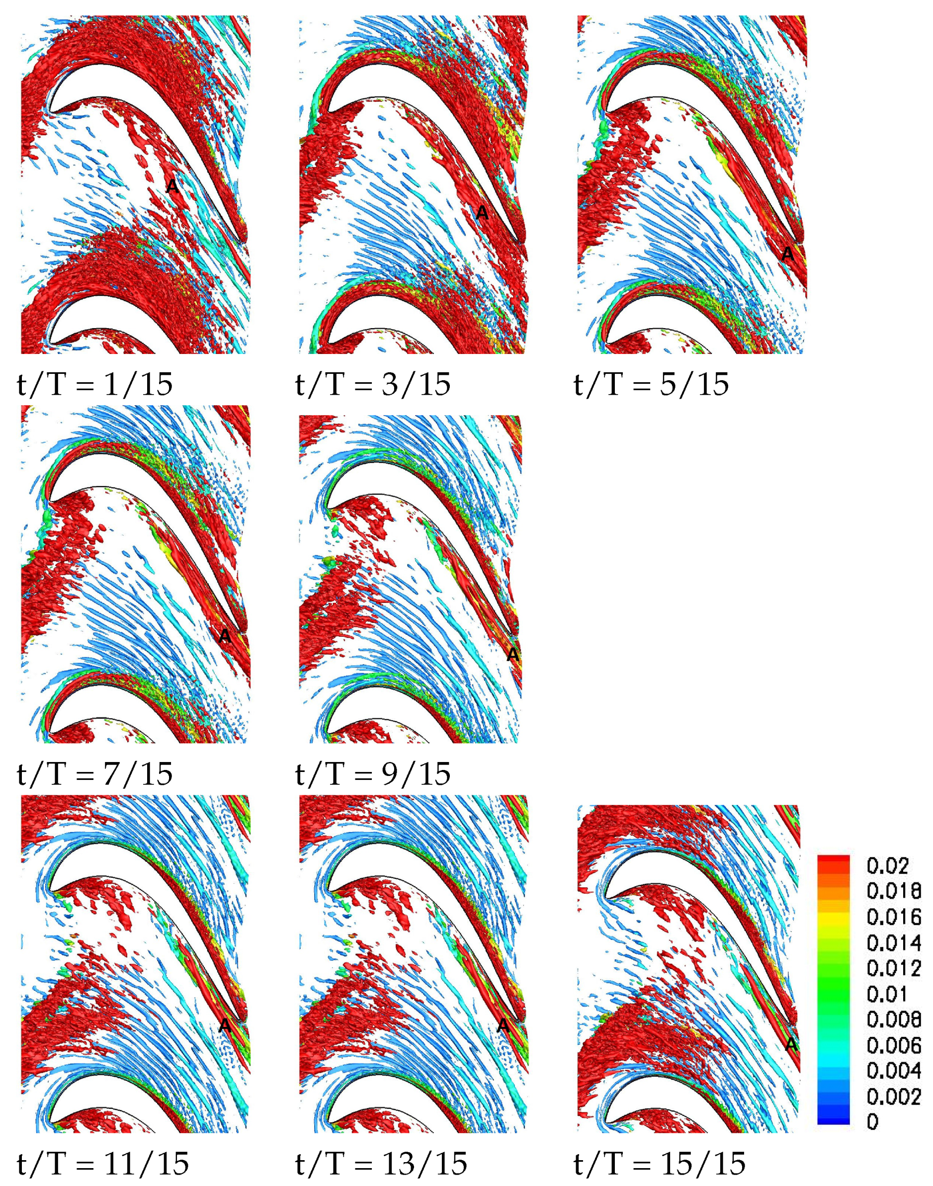Aerospace 08 00184 g026 550