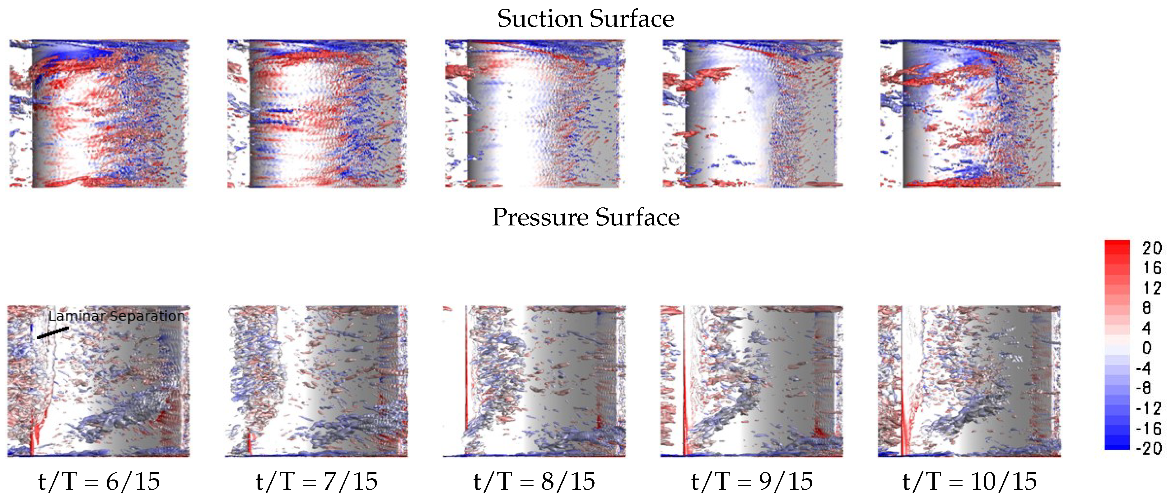 Aerospace 08 00184 g028 550