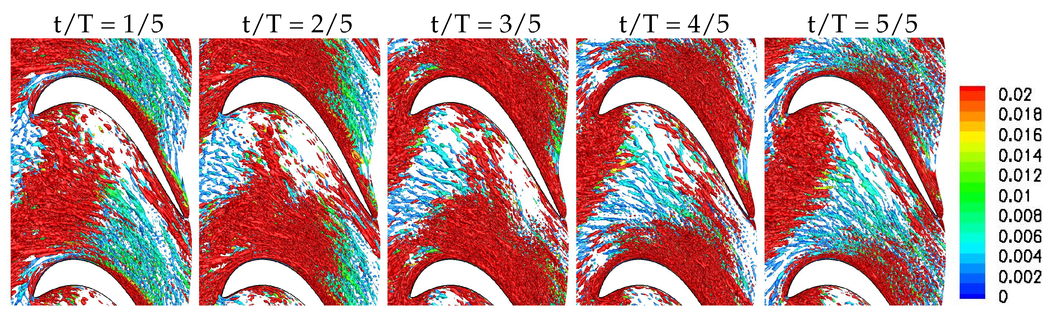 Aerospace 08 00184 g031 550
