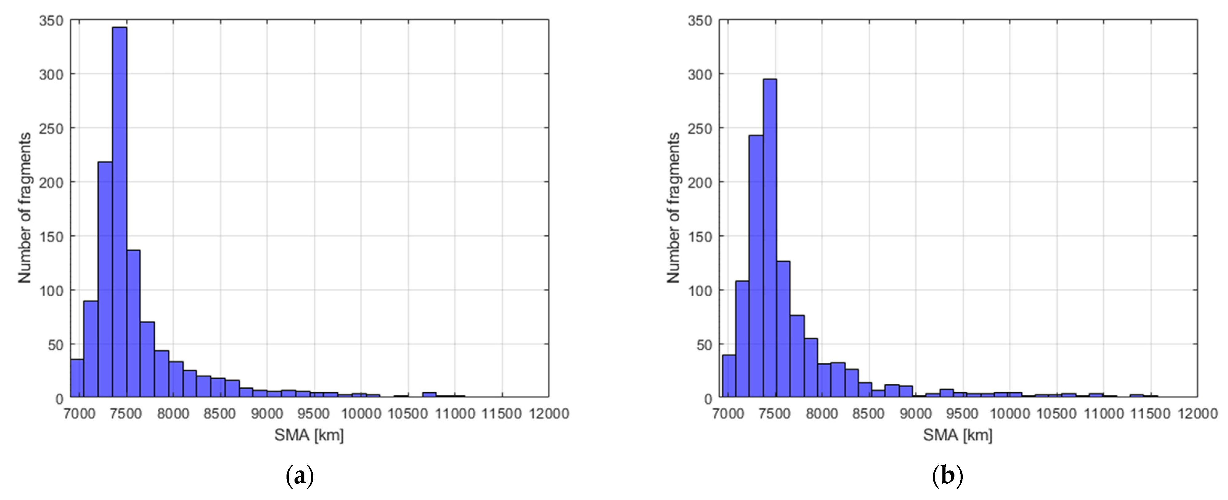 Aerospace 08 00185 g009 550