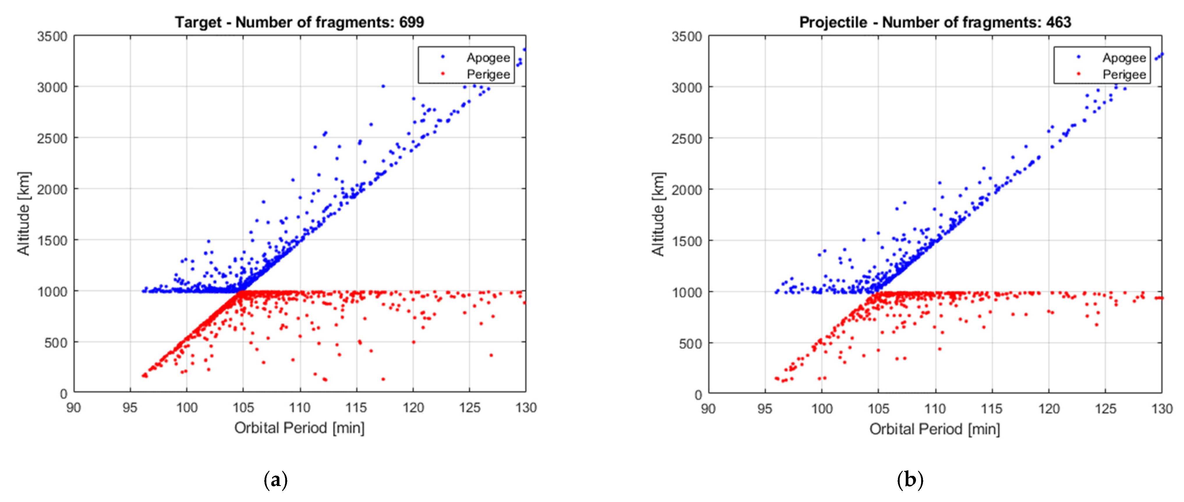 Aerospace 08 00185 g011 550