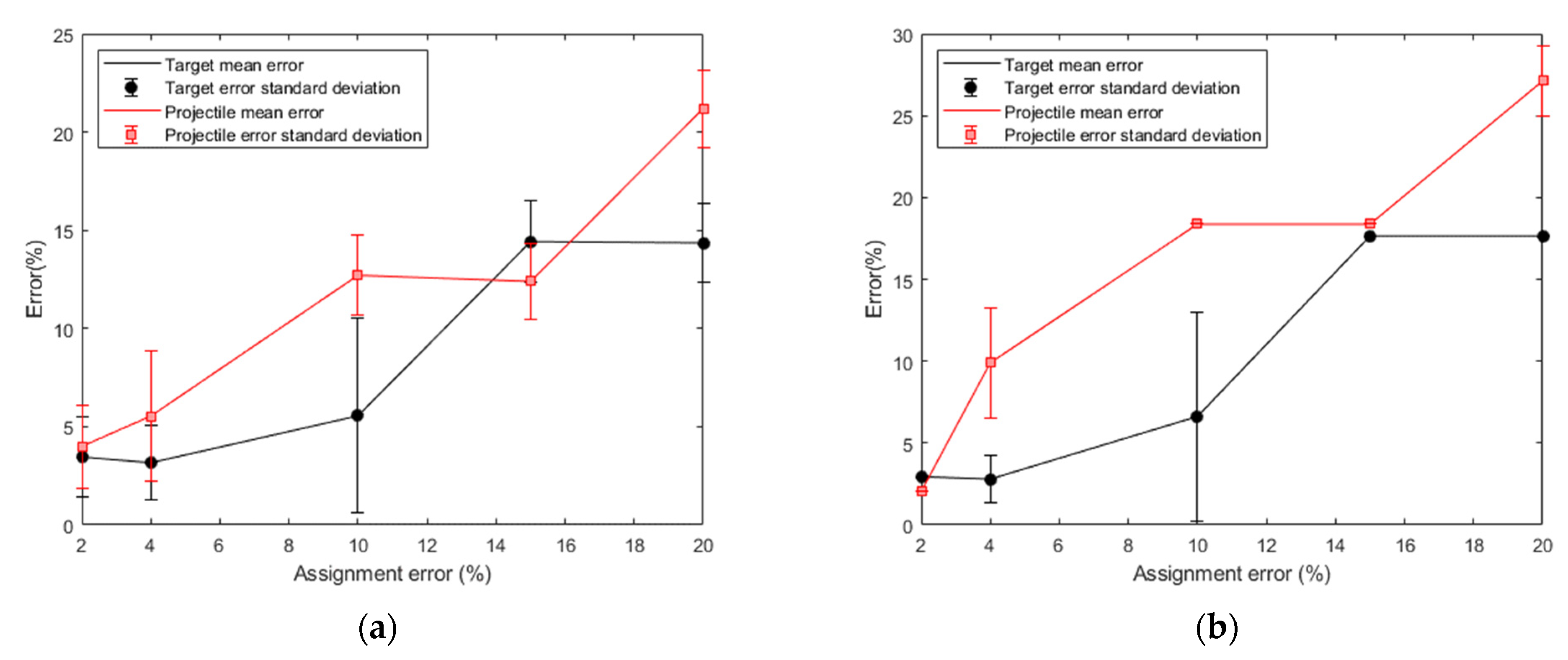 Aerospace 08 00185 g012 550