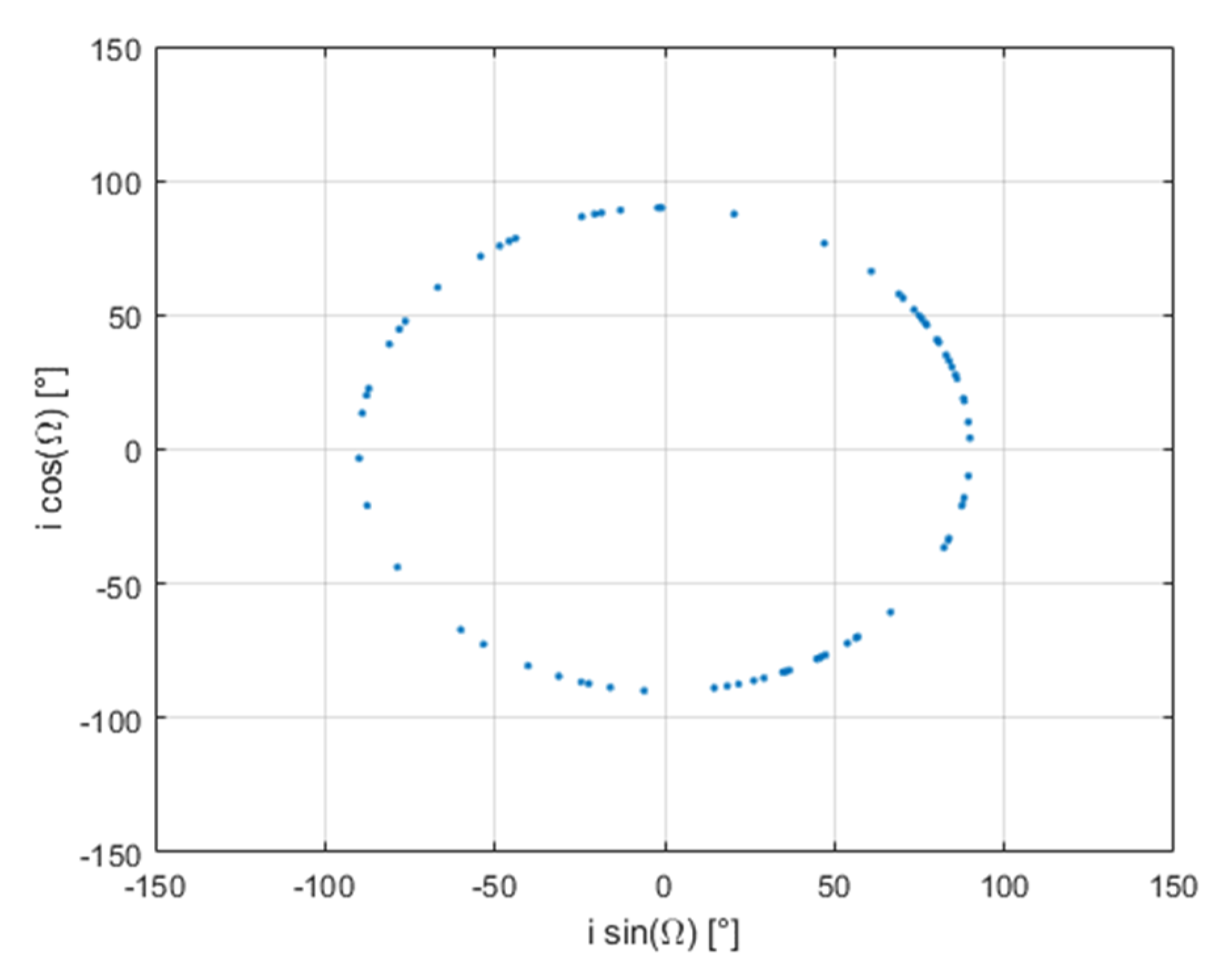 Aerospace 08 00185 g013 550
