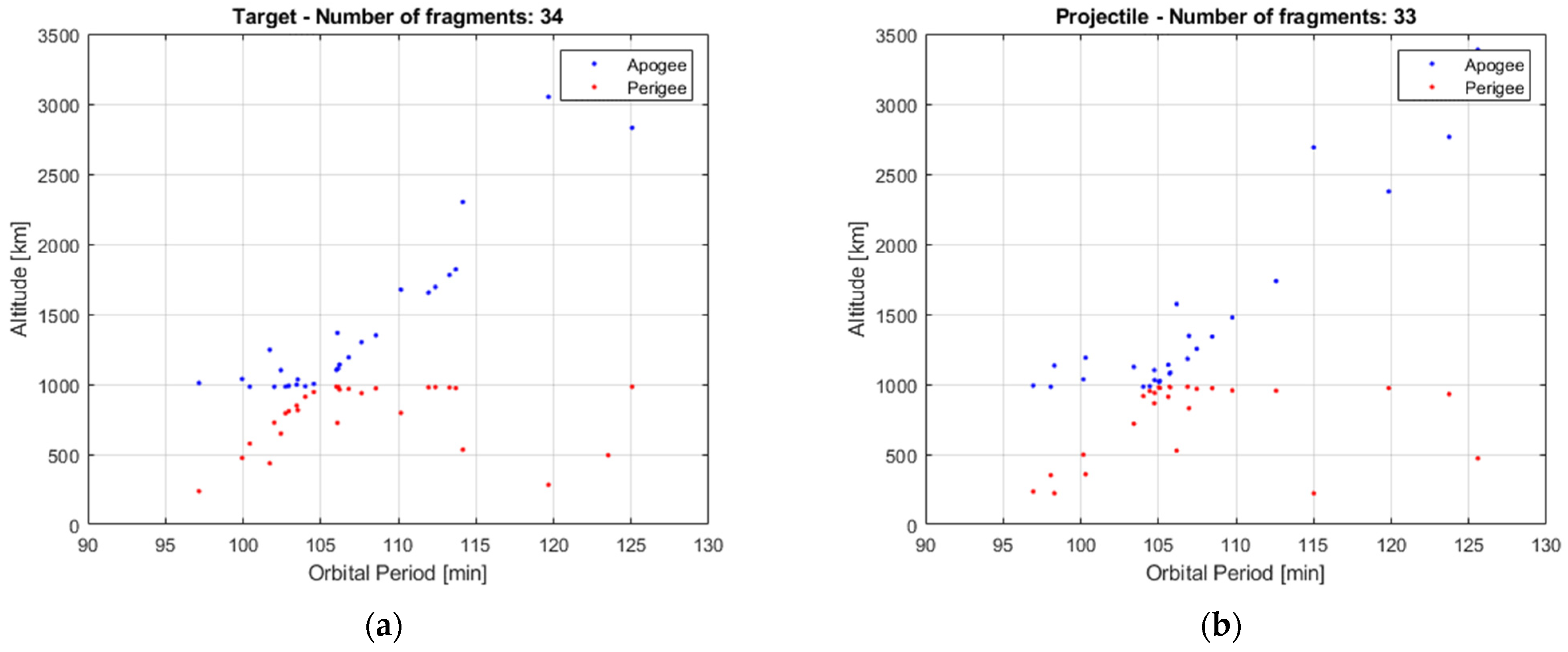 Aerospace 08 00185 g017 550