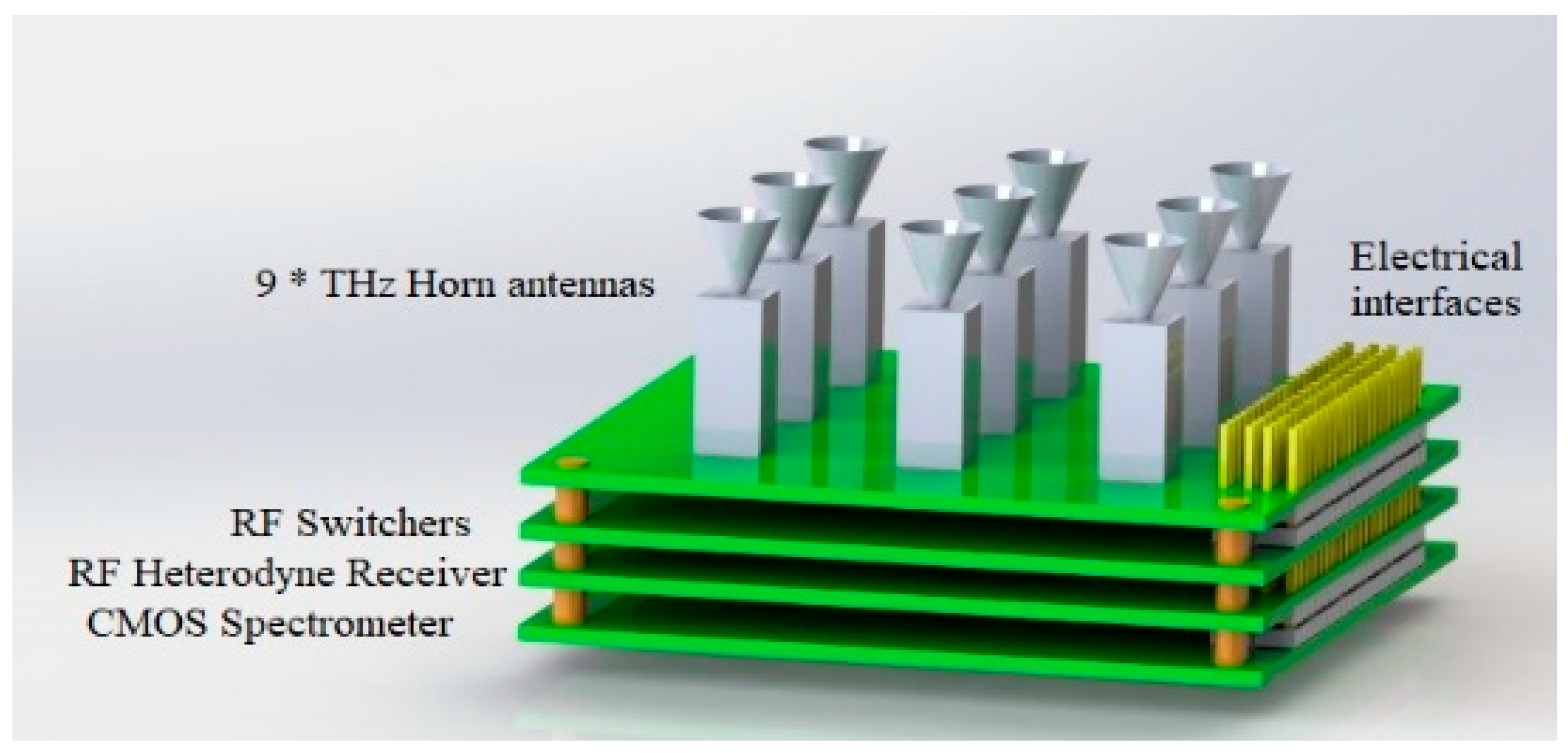 Aerospace 08 00186 g004 550