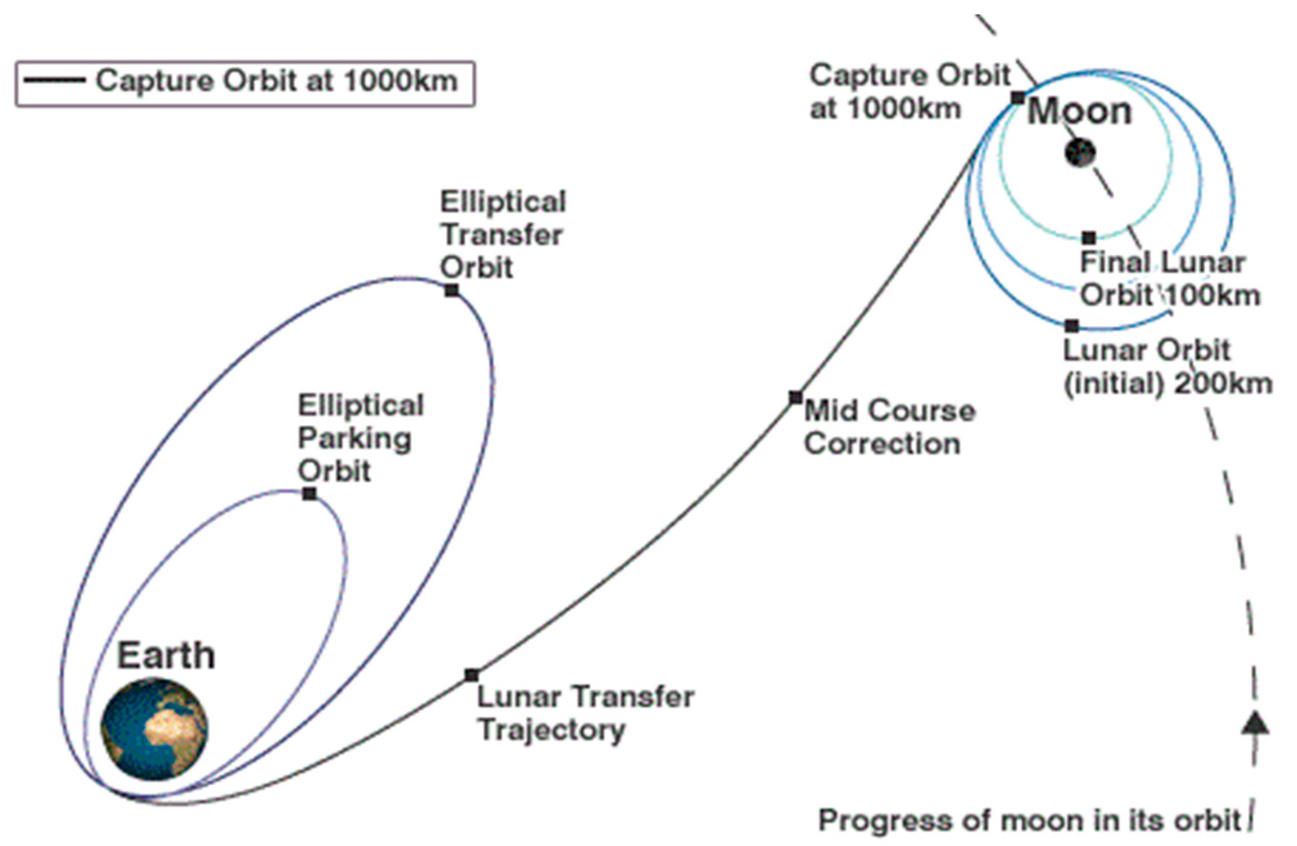 Aerospace 08 00186 g005 550
