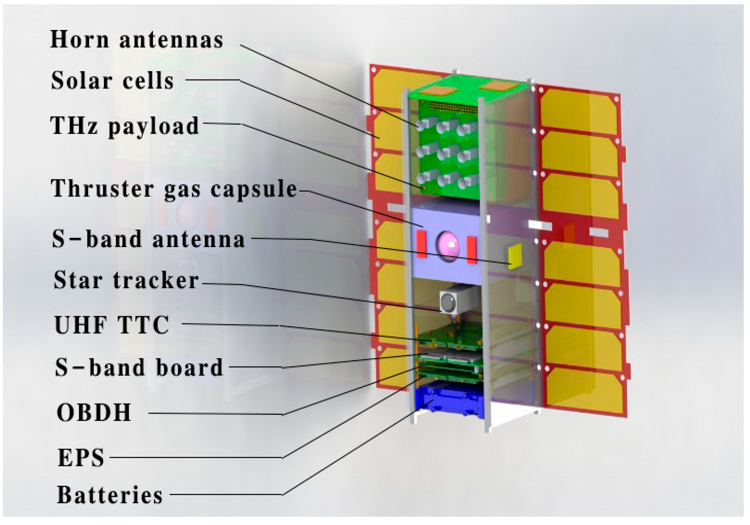 Aerospace 08 00186 g008 550