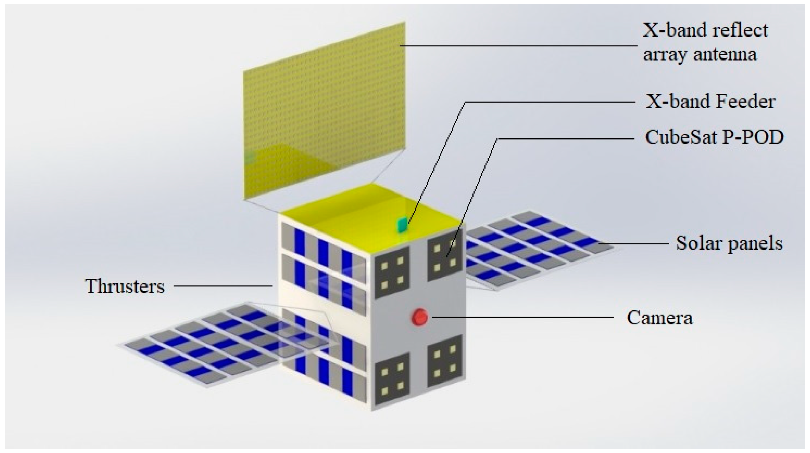 Aerospace 08 00186 g009 550
