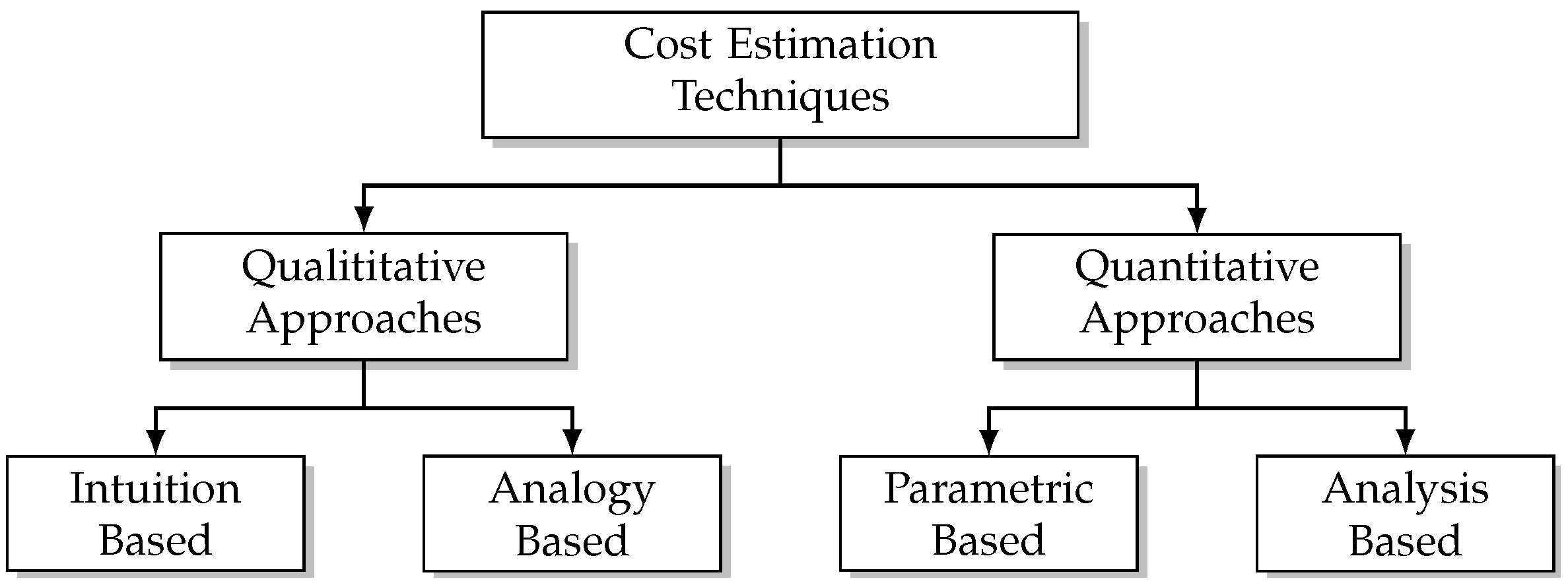 Aerospace 08 00187 g001