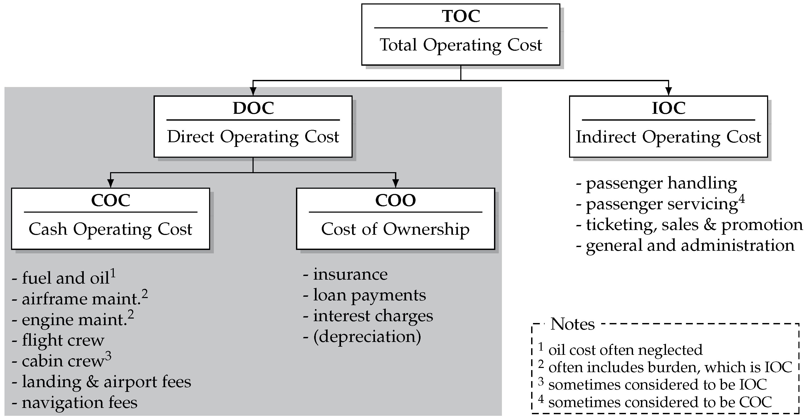 Aerospace 08 00187 g002
