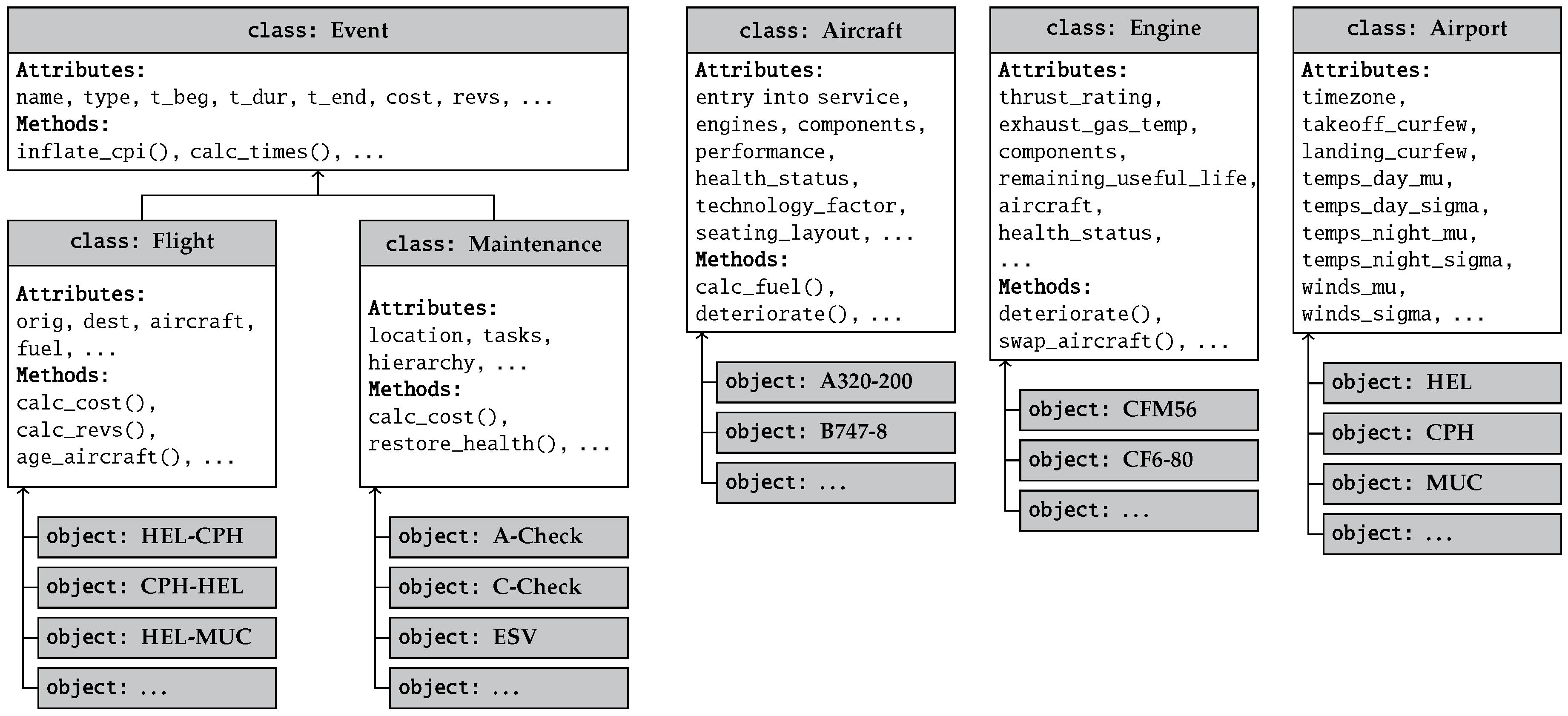 Aerospace 08 00187 g004