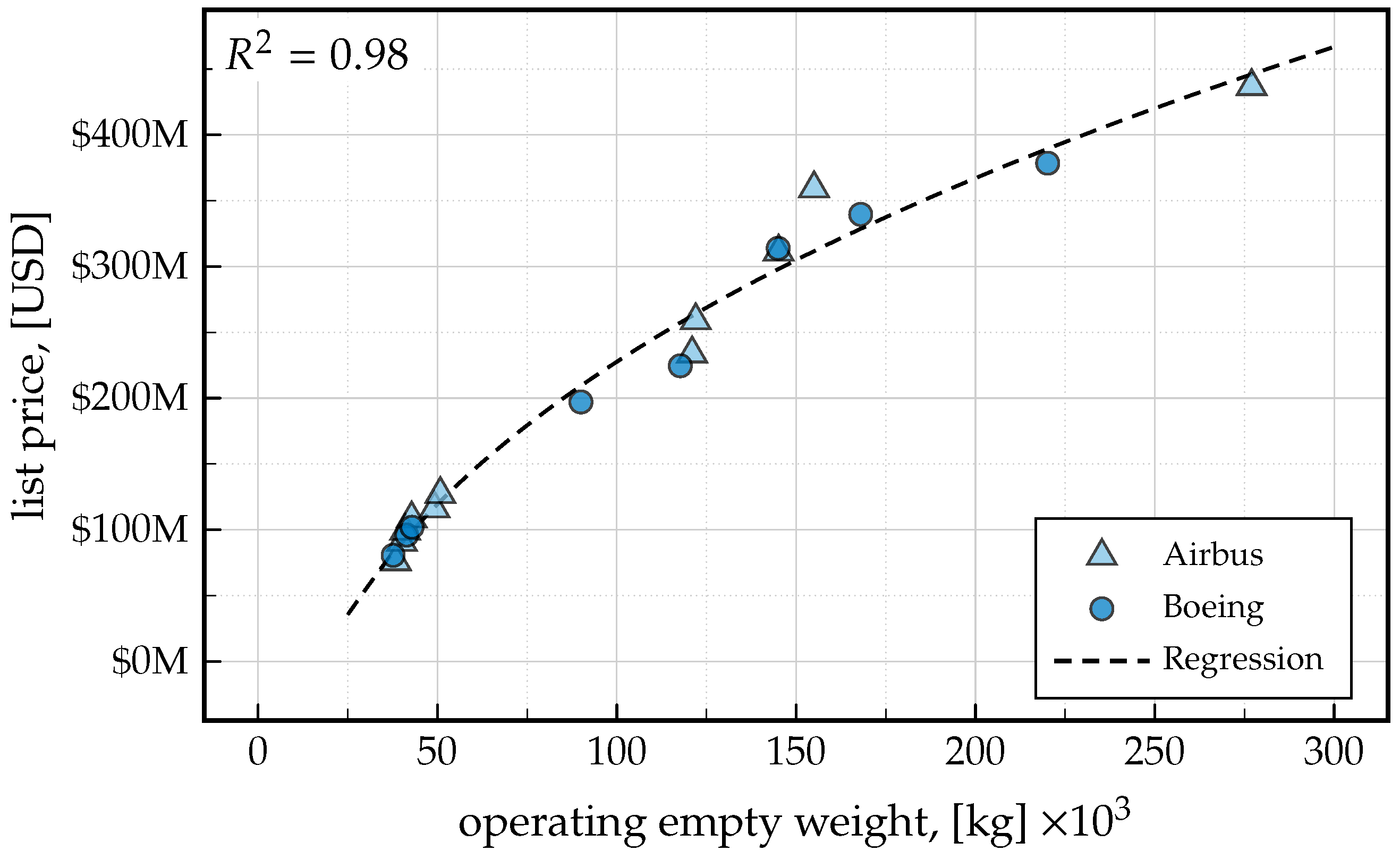 Aerospace 08 00187 g006