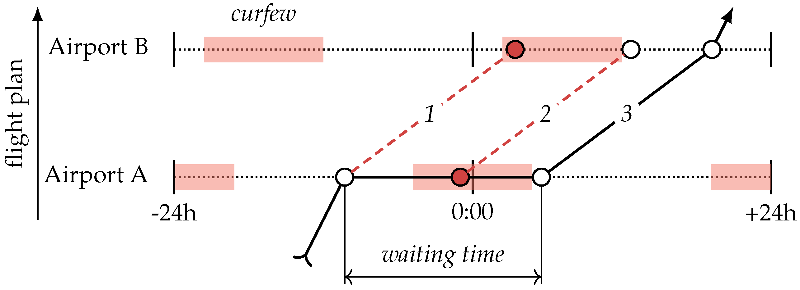 Aerospace 08 00187 g007