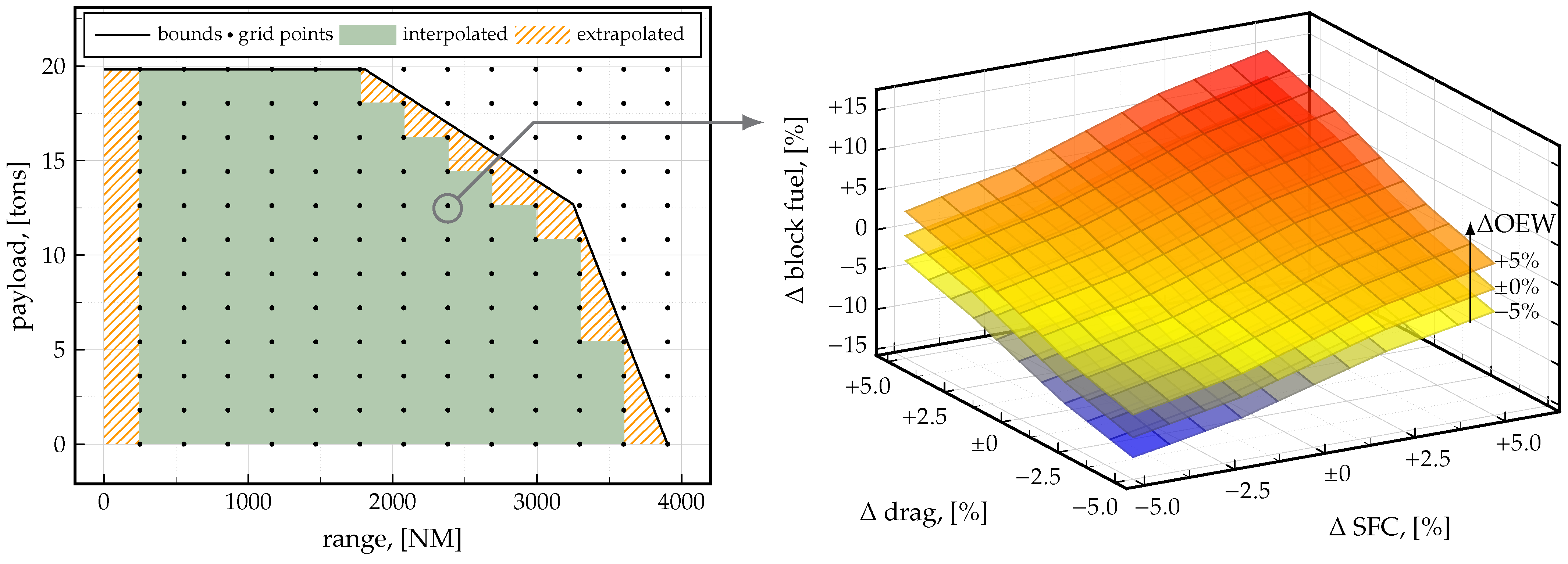 Aerospace 08 00187 g011