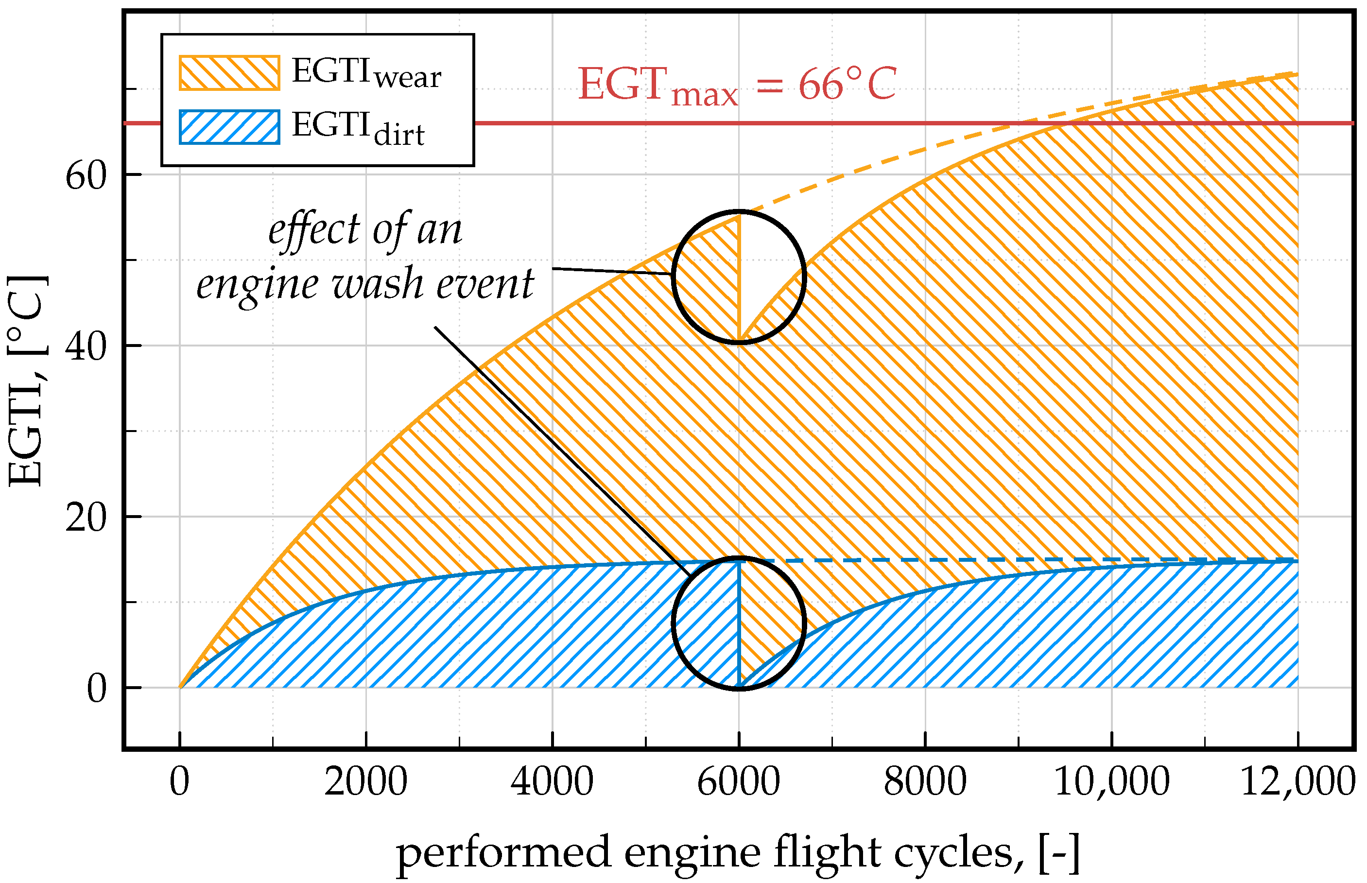 Aerospace 08 00187 g014