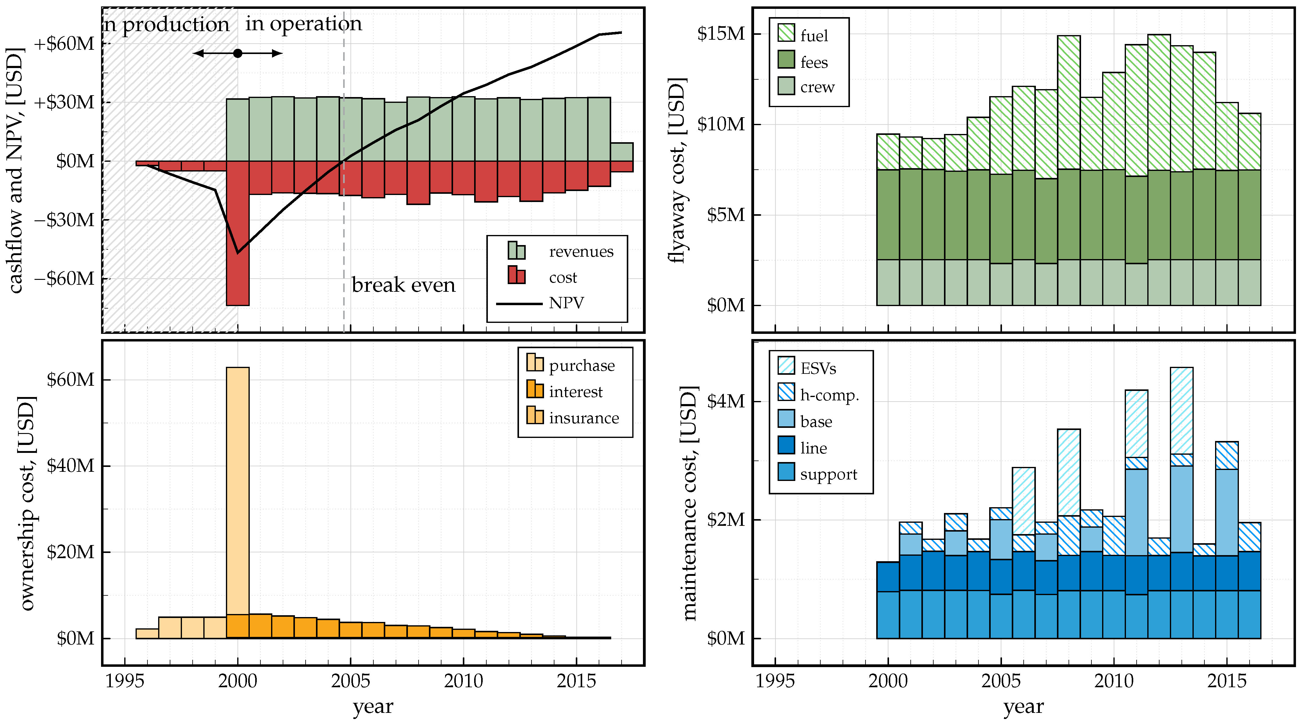 Aerospace 08 00187 g016