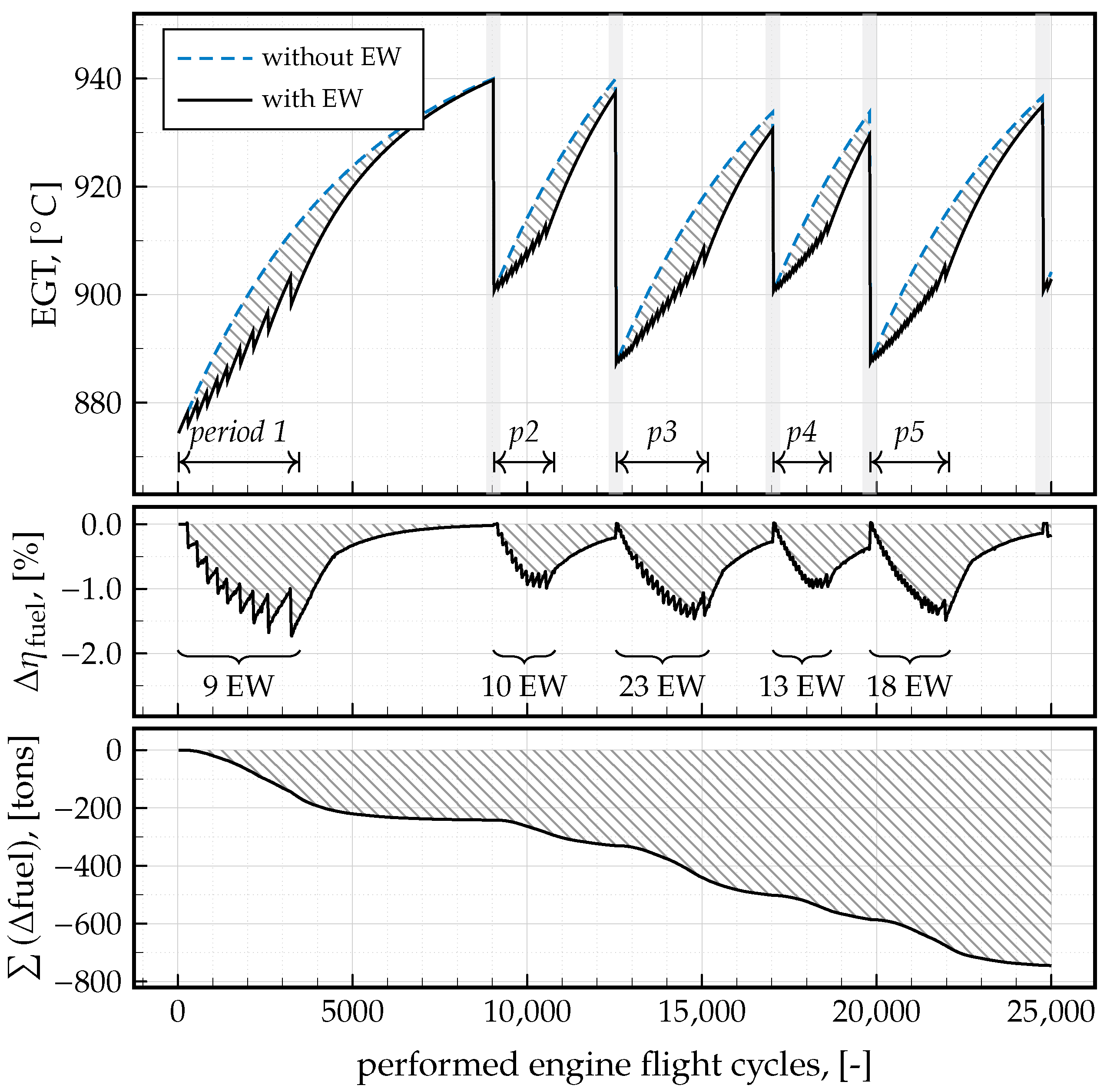 Aerospace 08 00187 g018
