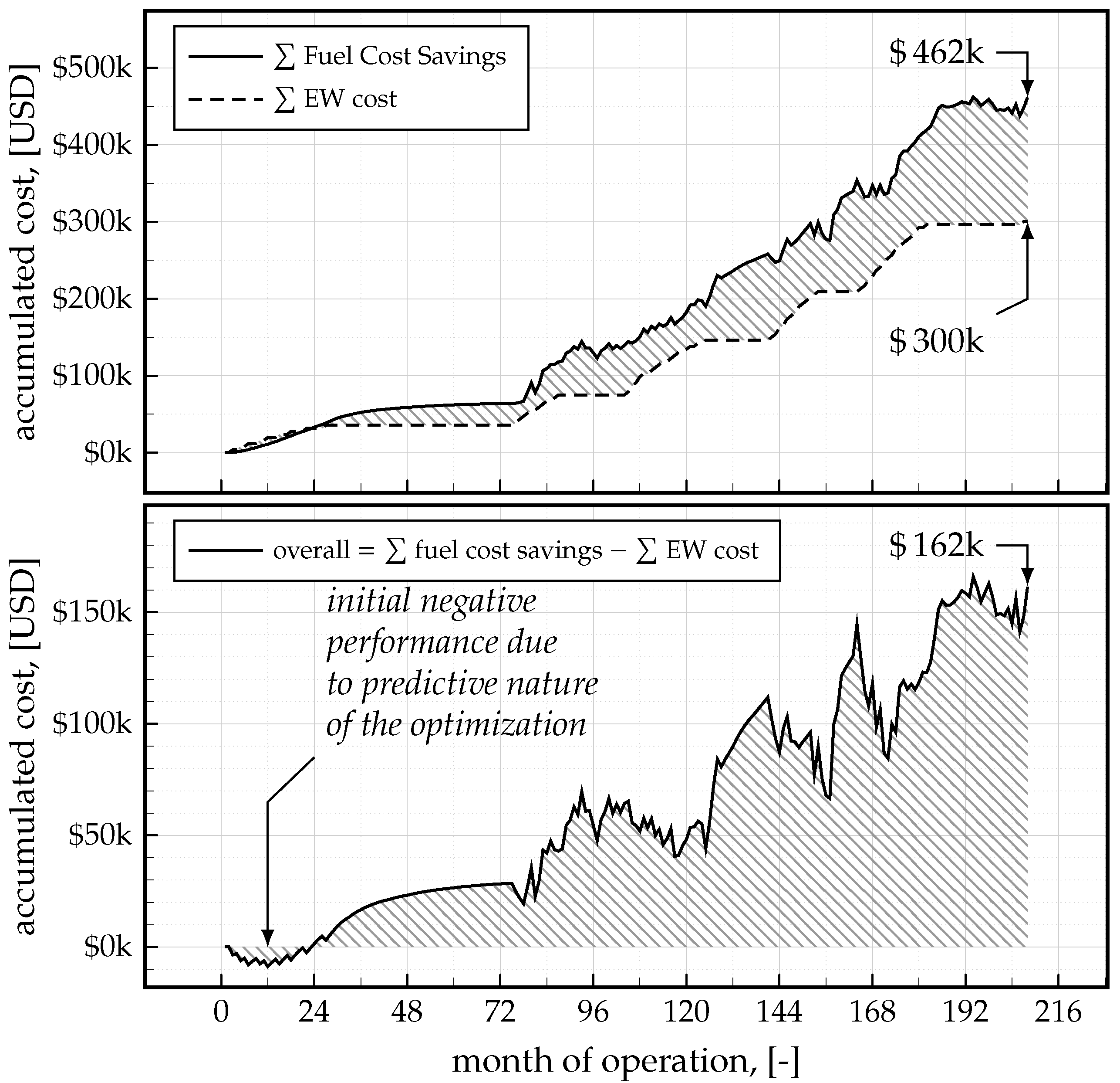Aerospace 08 00187 g019