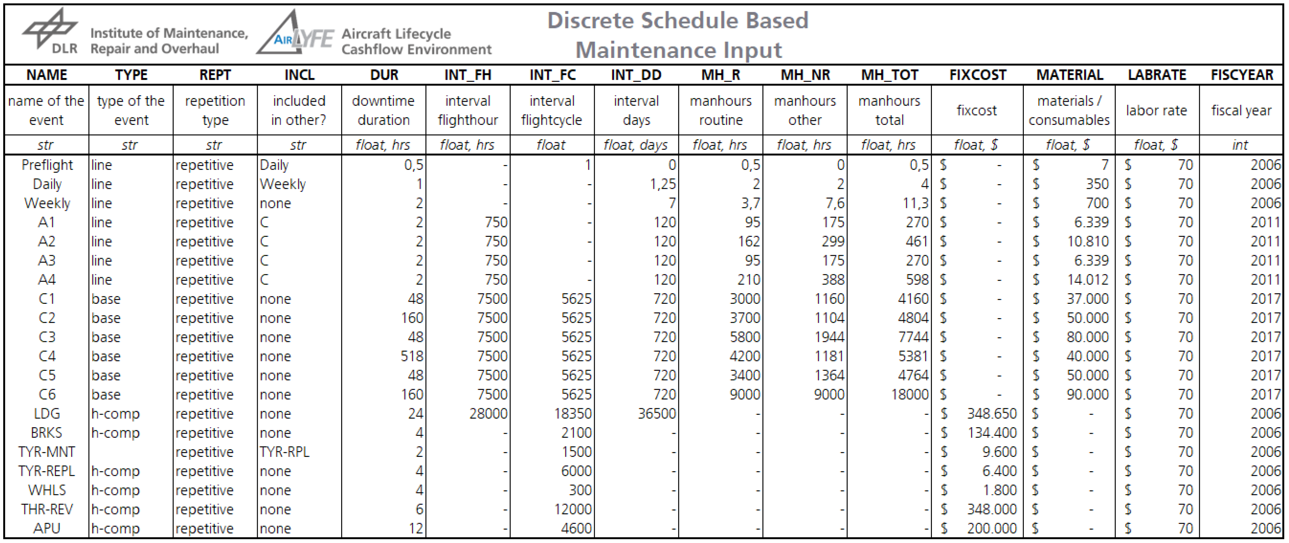 Aerospace 08 00187 g0a2