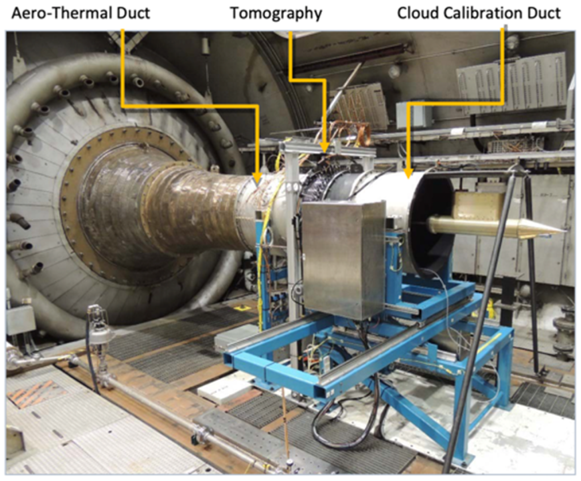 Aerospace 08 00188 g006 Aerospace 08 00188 g006