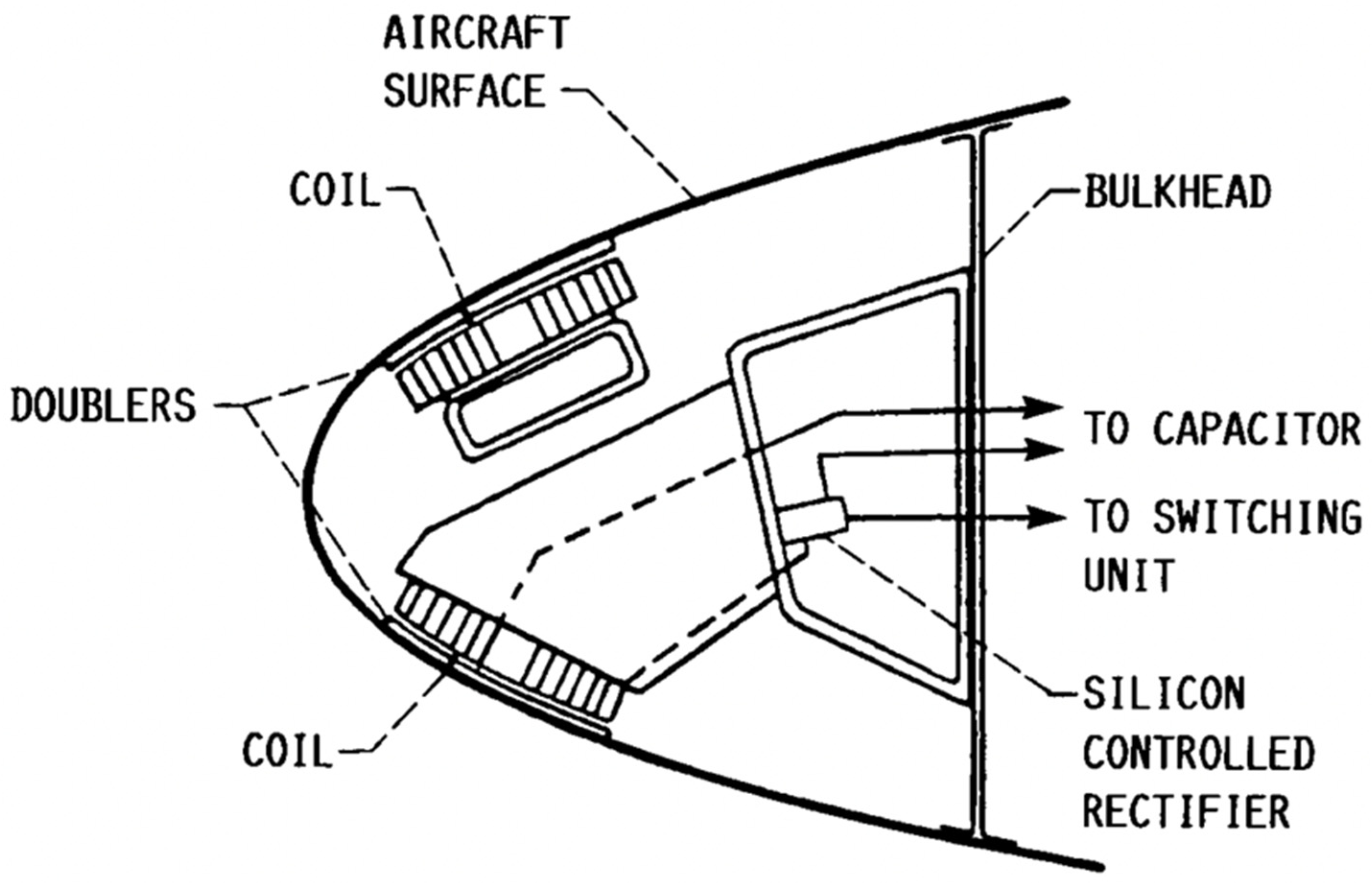 Aerospace 08 00188 g011 Aerospace 08 00188 g011