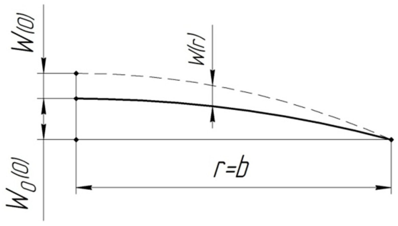 Aerospace 08 00189 g009 Aerospace 08 00189 g009