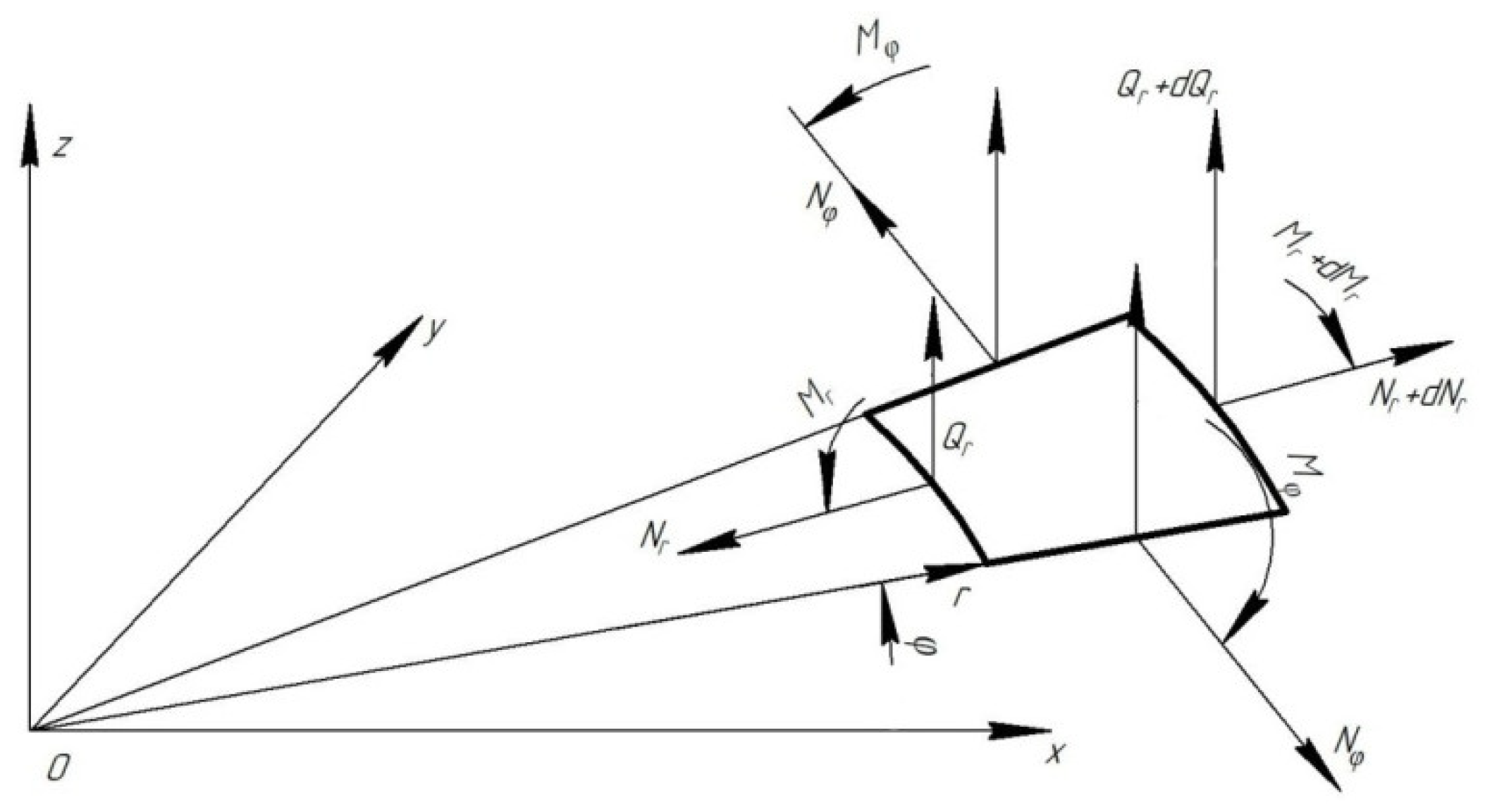 Aerospace 08 00189 g010 Aerospace 08 00189 g010