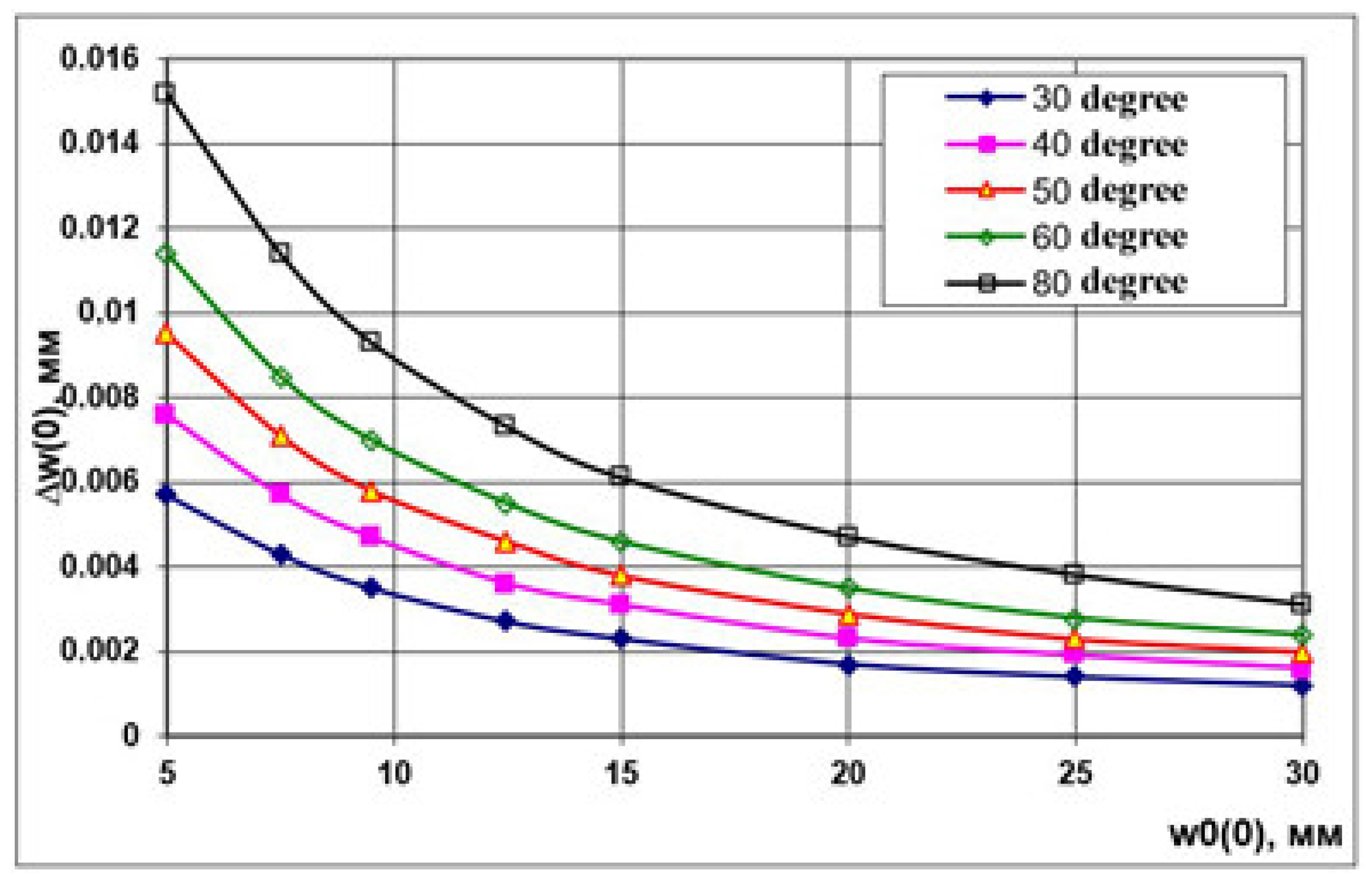 Aerospace 08 00189 g012 Aerospace 08 00189 g012