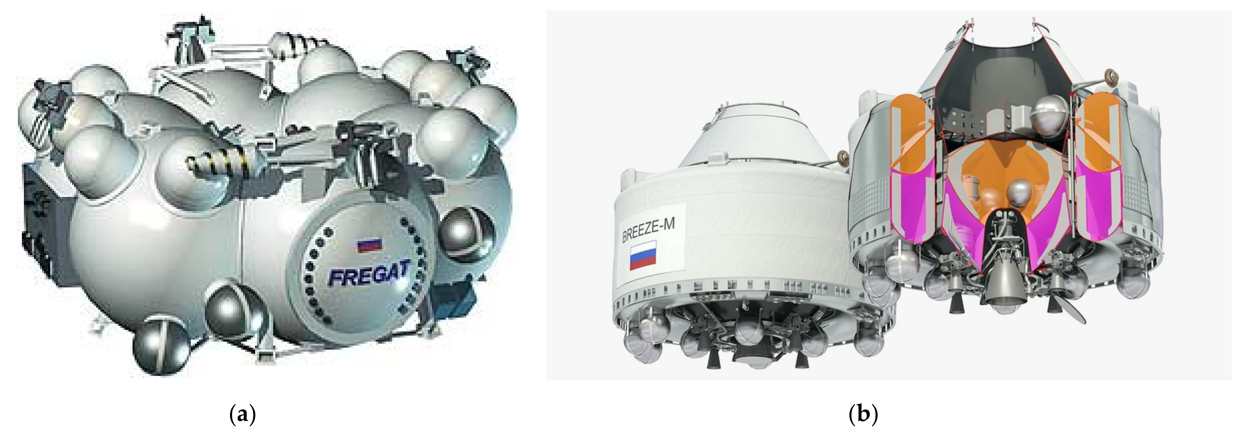 Aerospace 08 00190 g002 550