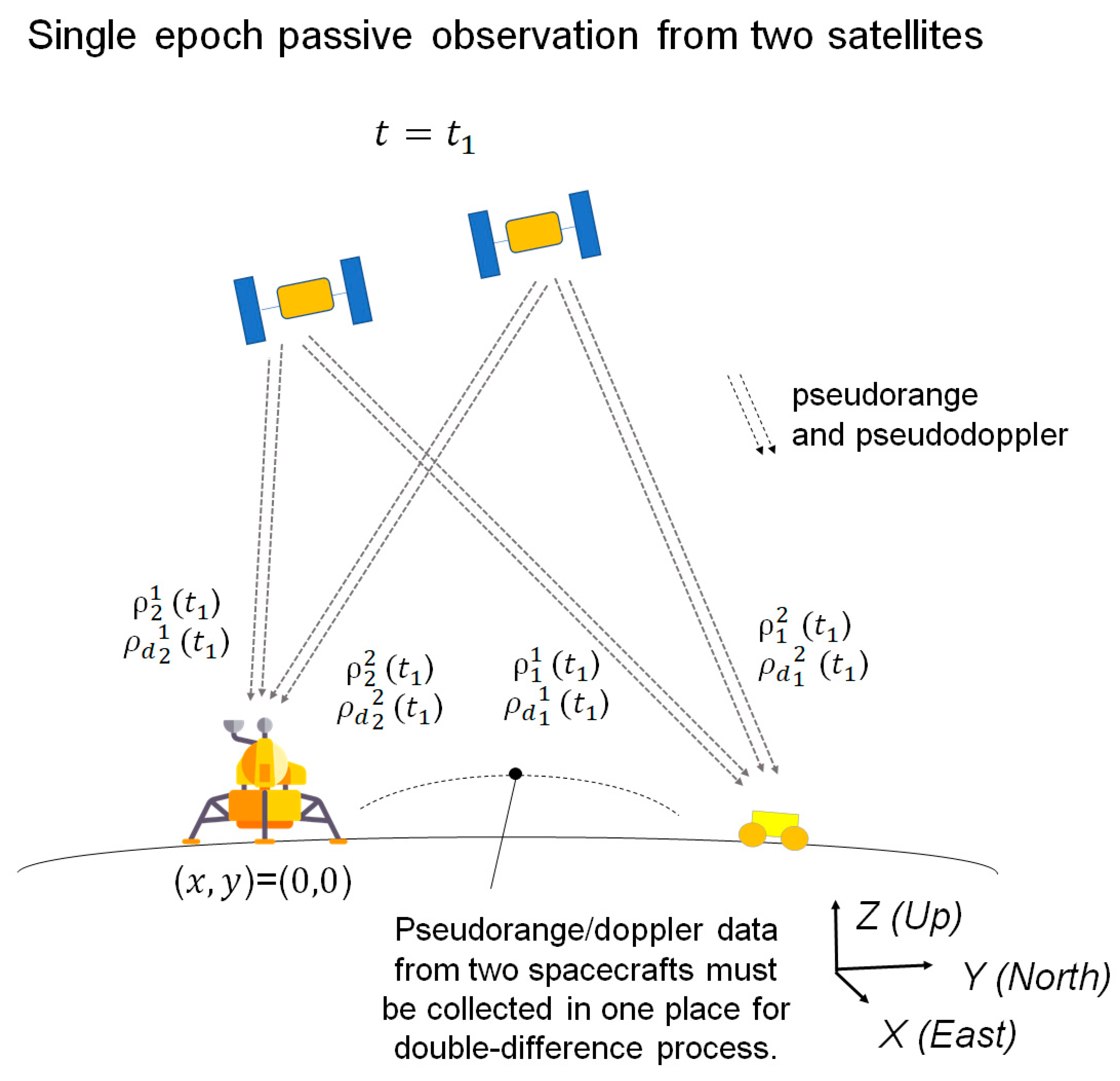 Aerospace 08 00191 g002 550