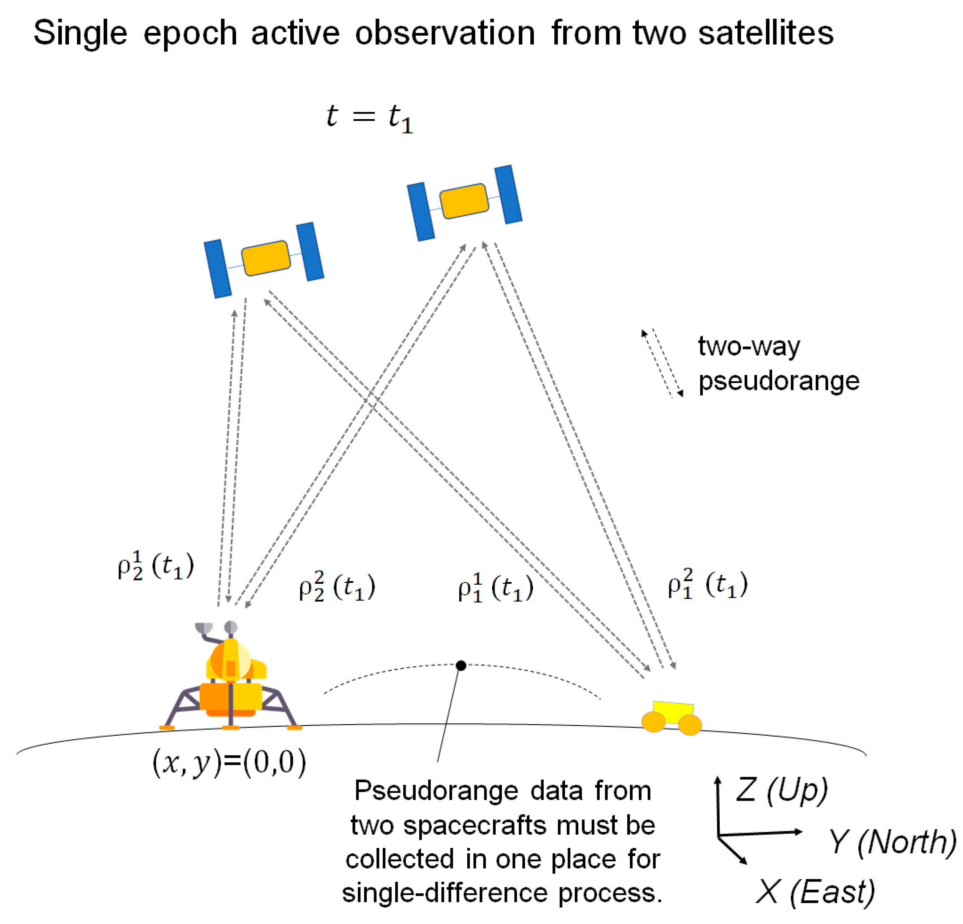 Aerospace 08 00191 g004 550